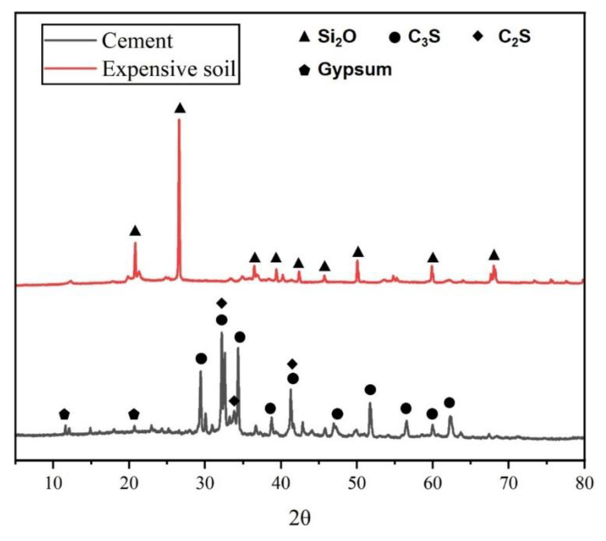 Buildings 15 02550 g001