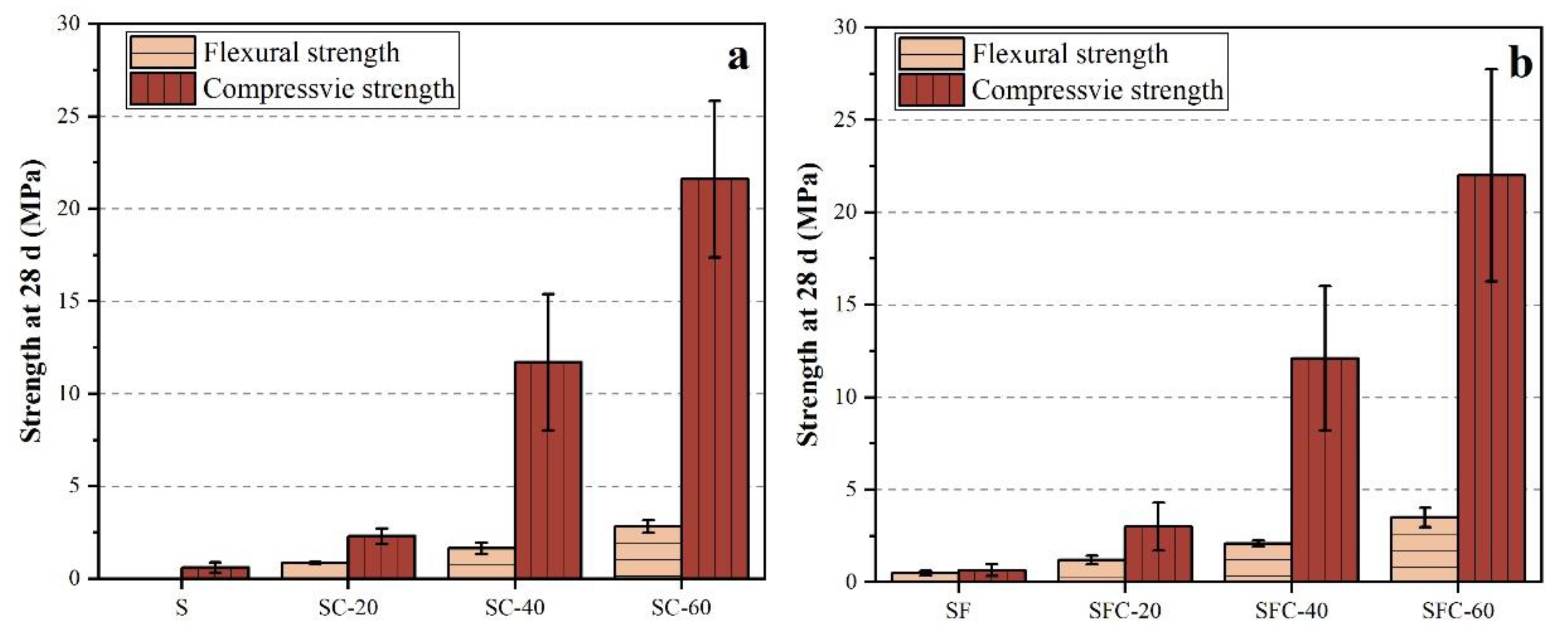 Buildings 15 02550 g004