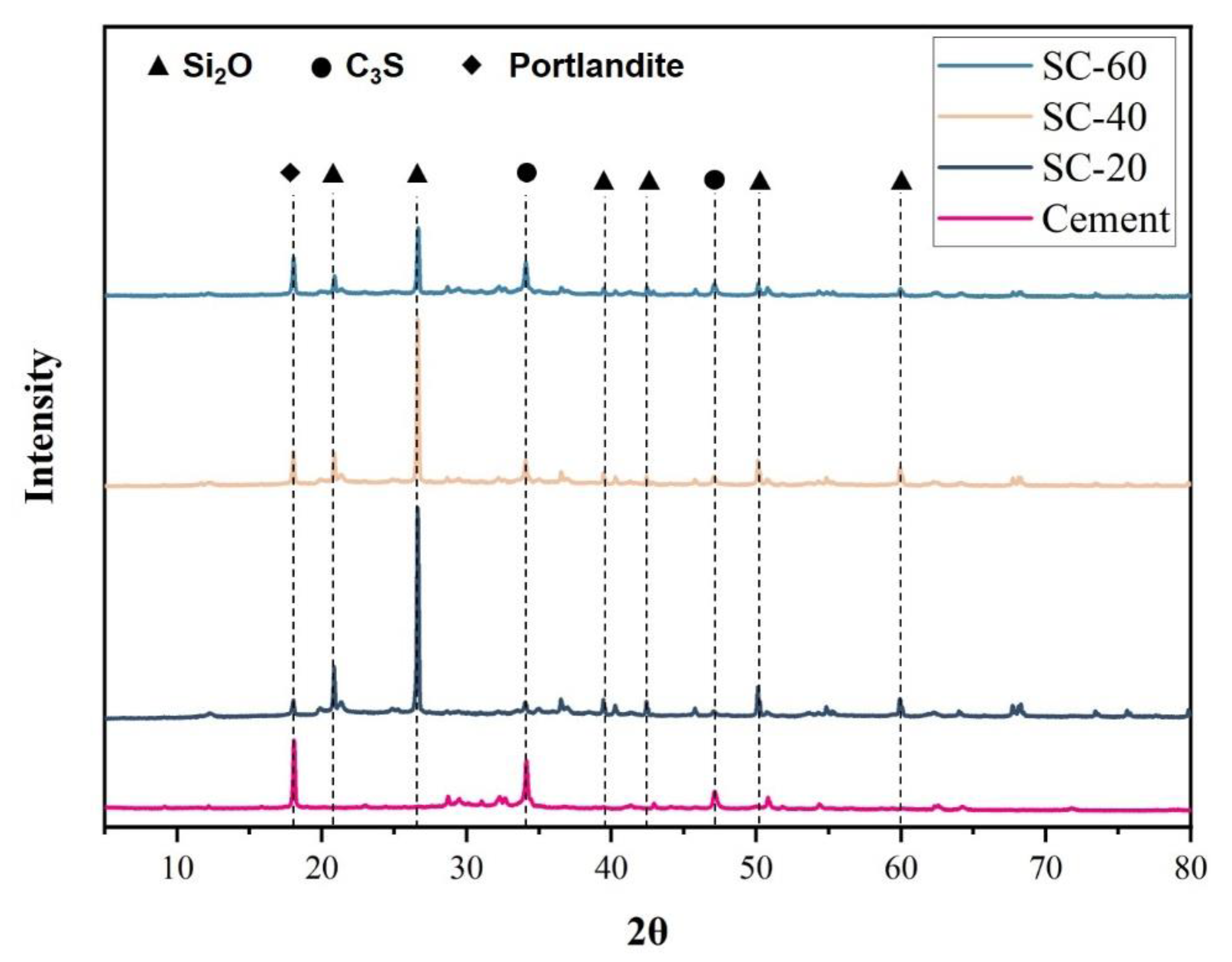 Buildings 15 02550 g008