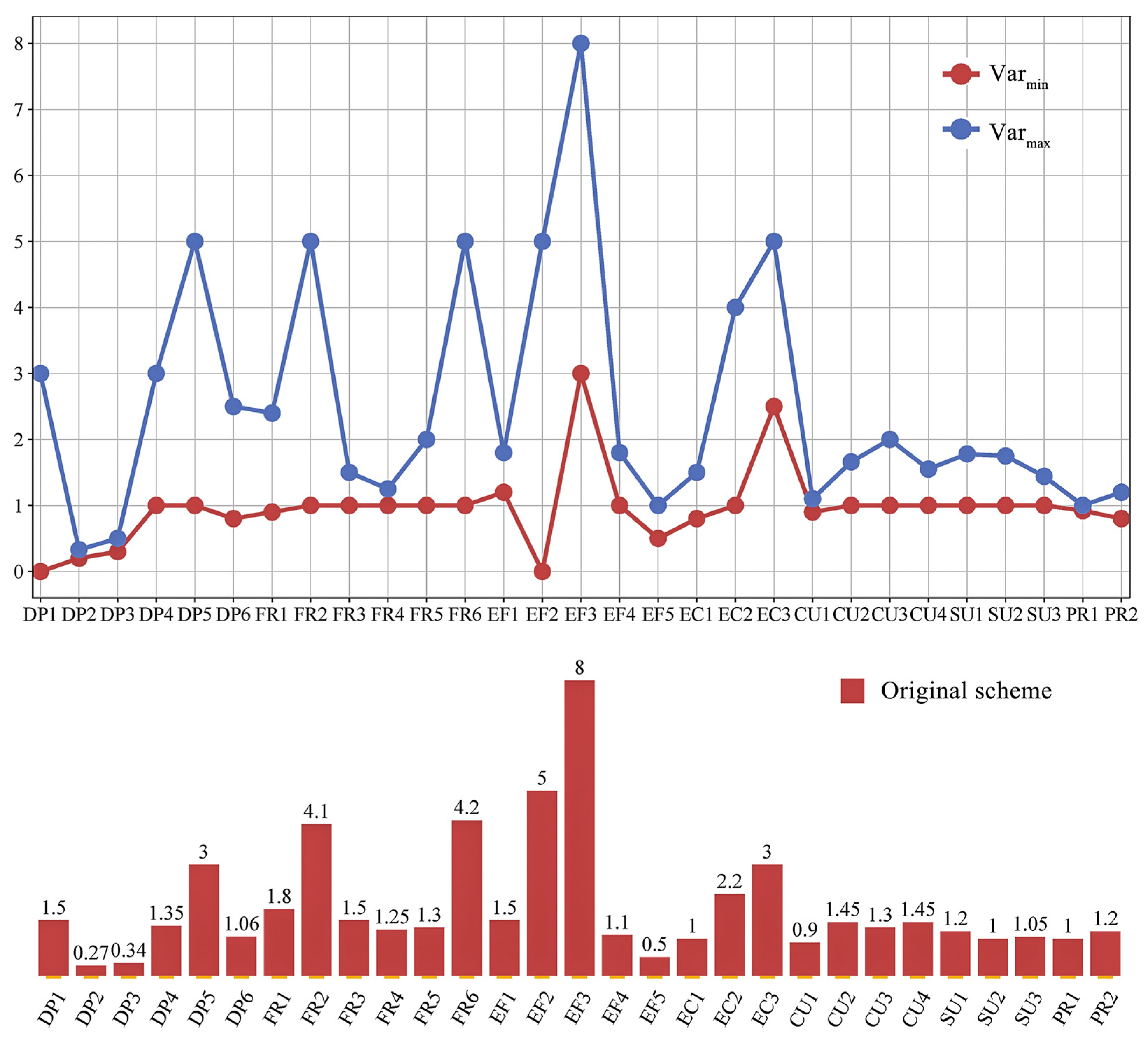 Buildings 15 02551 g003