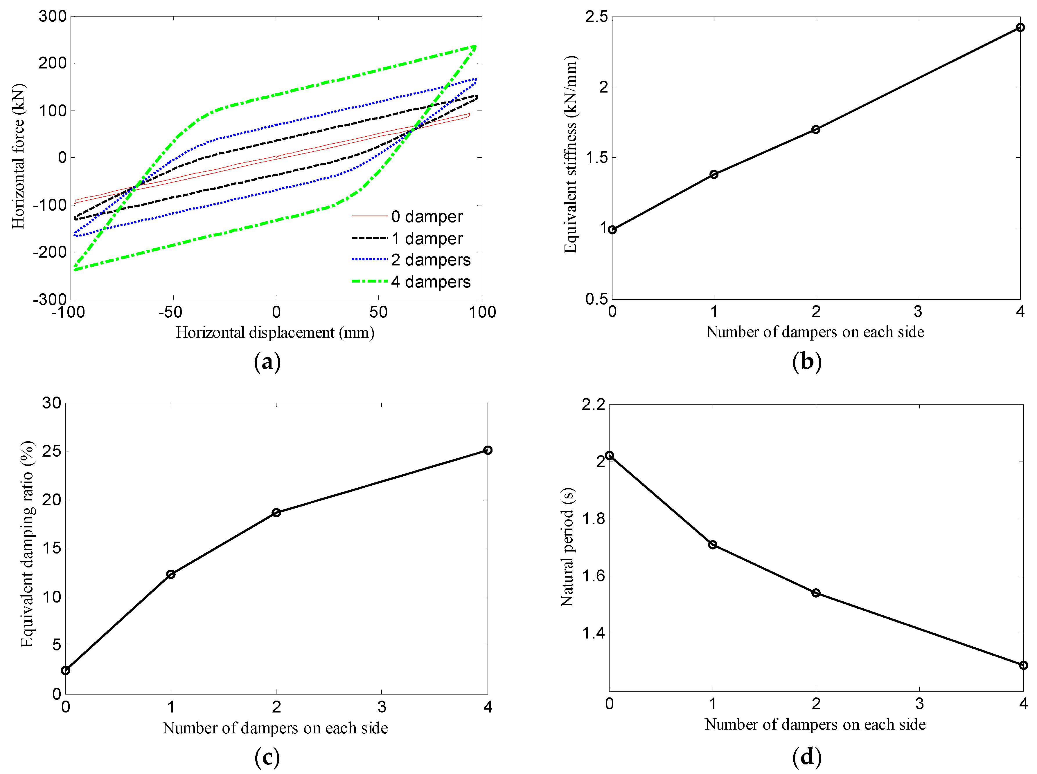Buildings 15 02553 g009