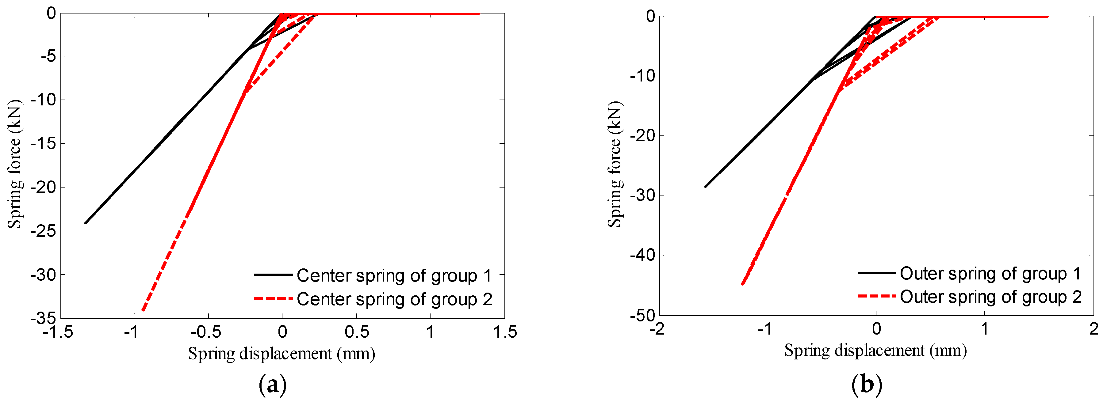 Buildings 15 02553 g011
