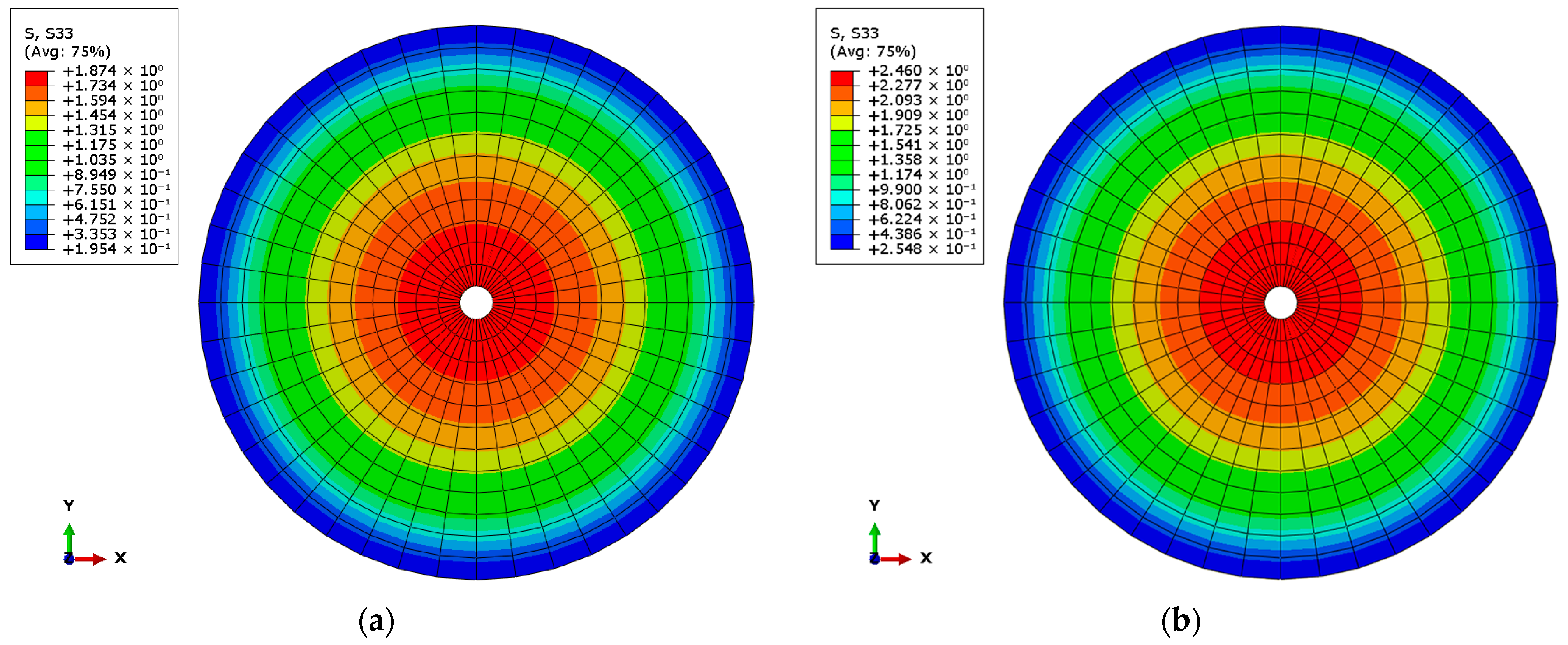 Buildings 15 02553 g012a