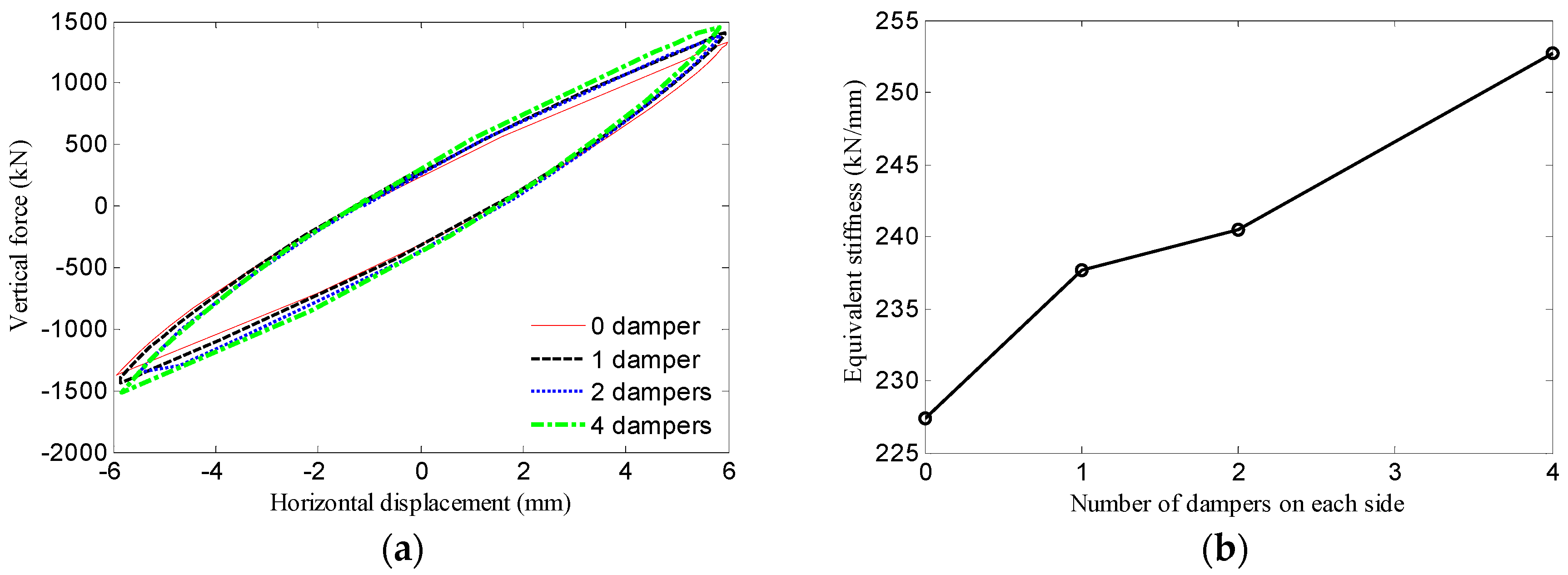Buildings 15 02553 g013a