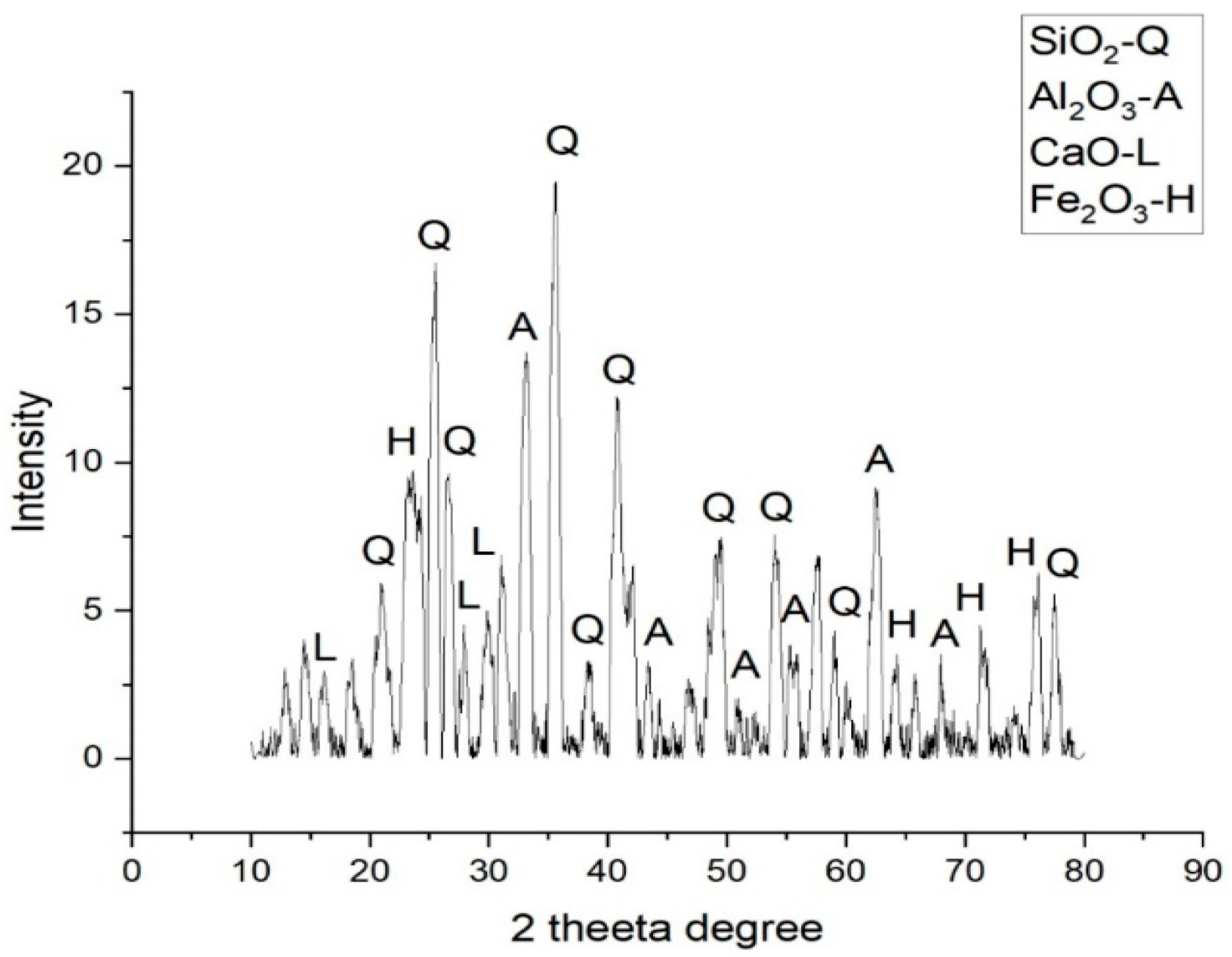 Buildings 15 02555 g001