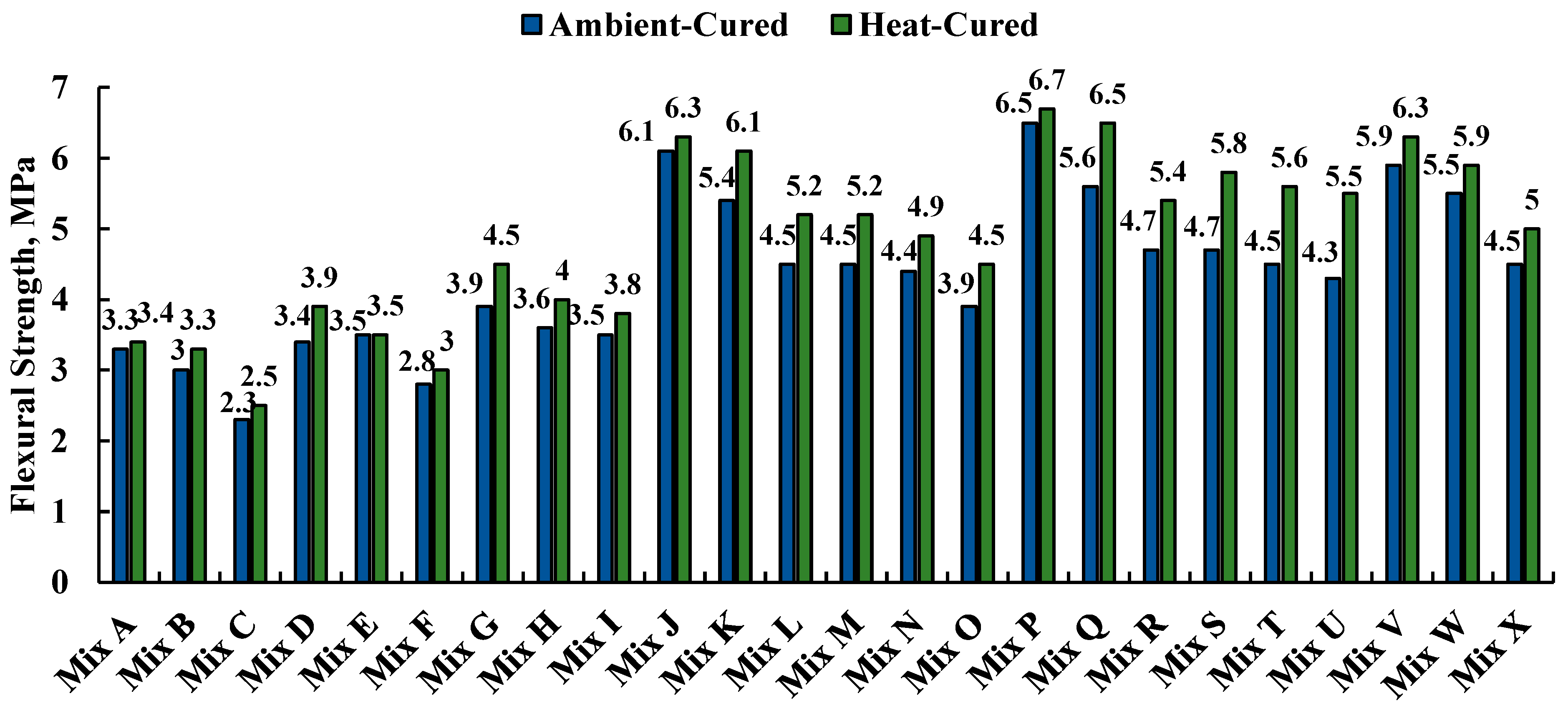 Buildings 15 02555 g011