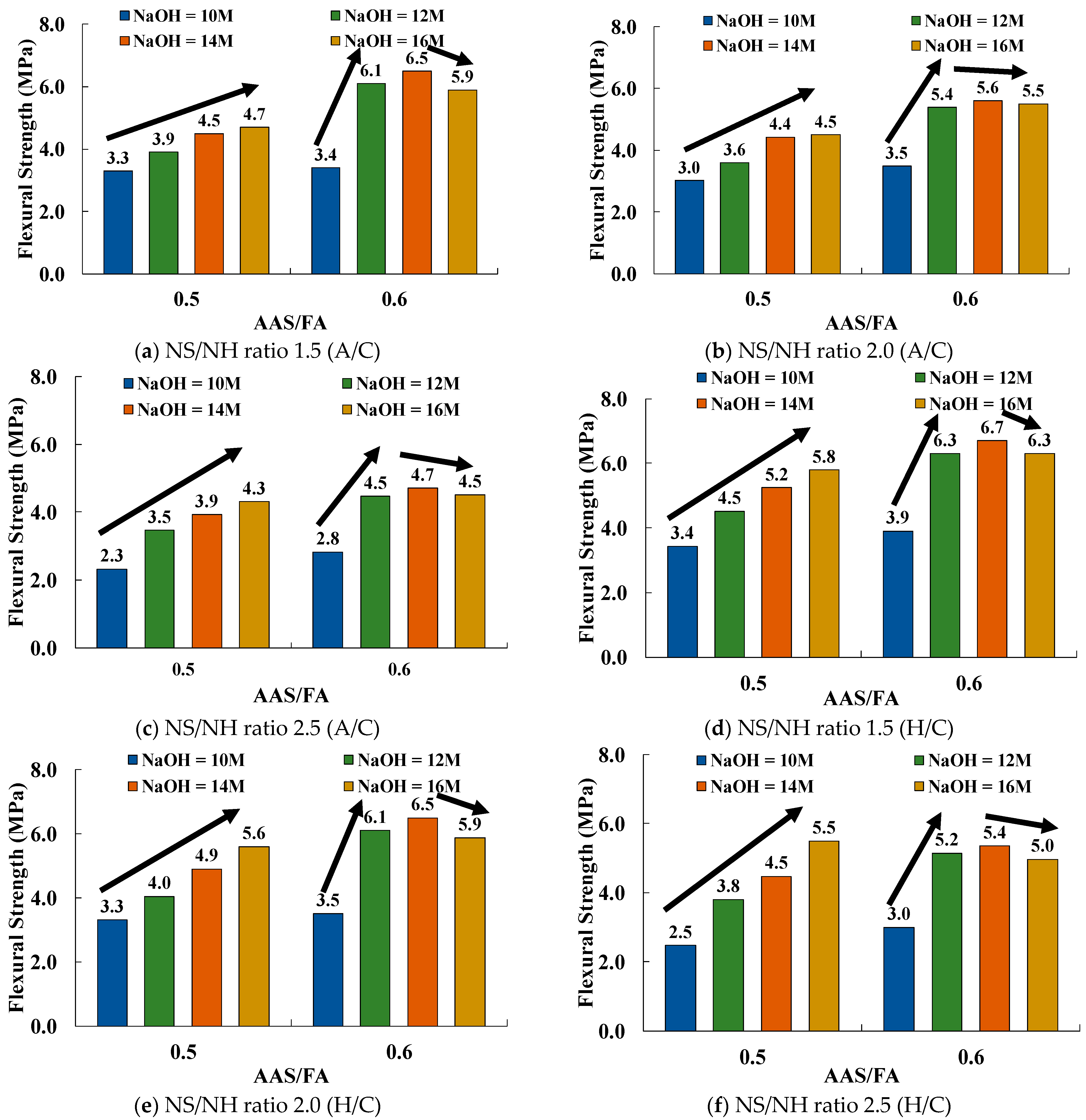 Buildings 15 02555 g013