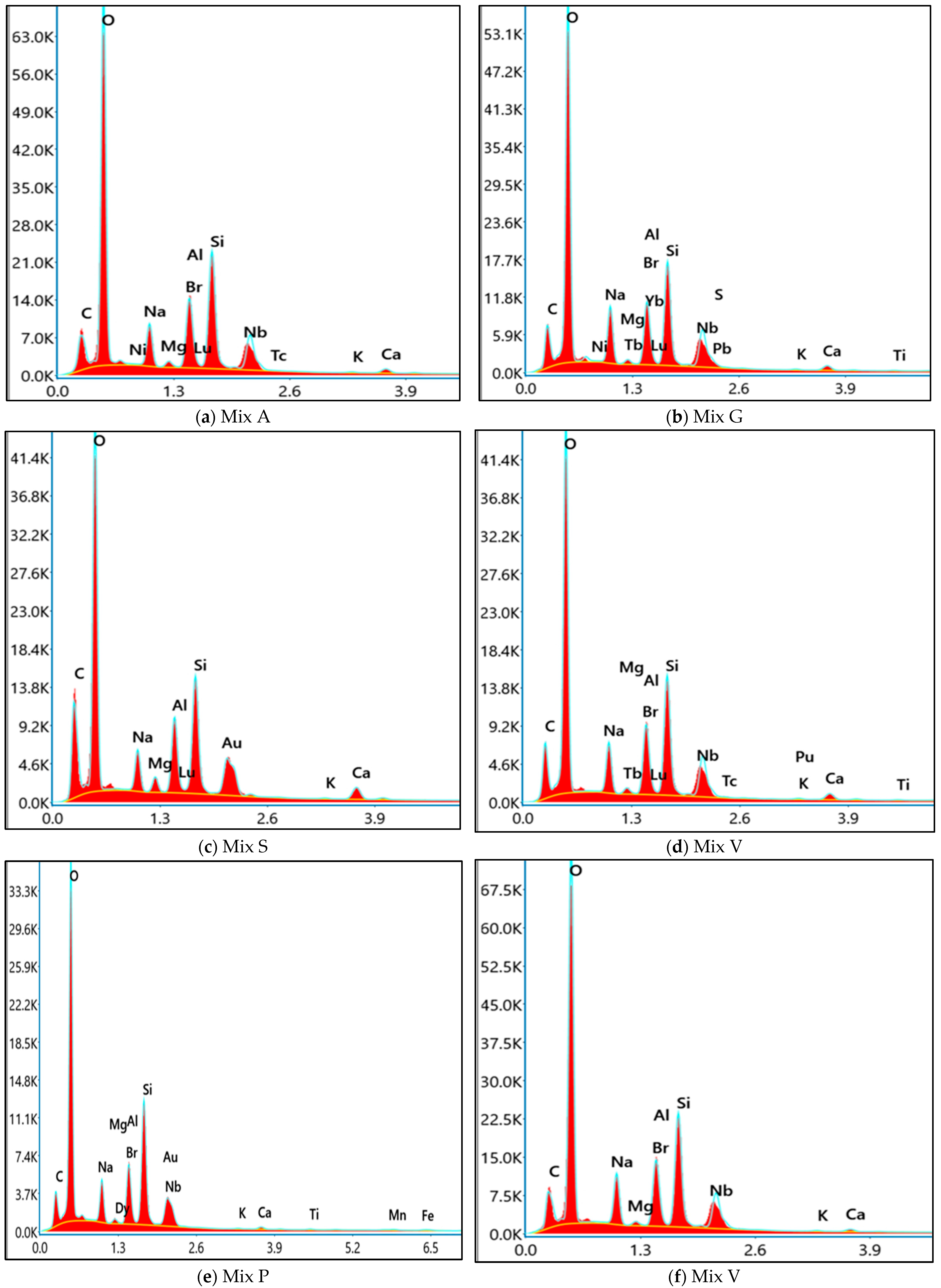Buildings 15 02555 g016