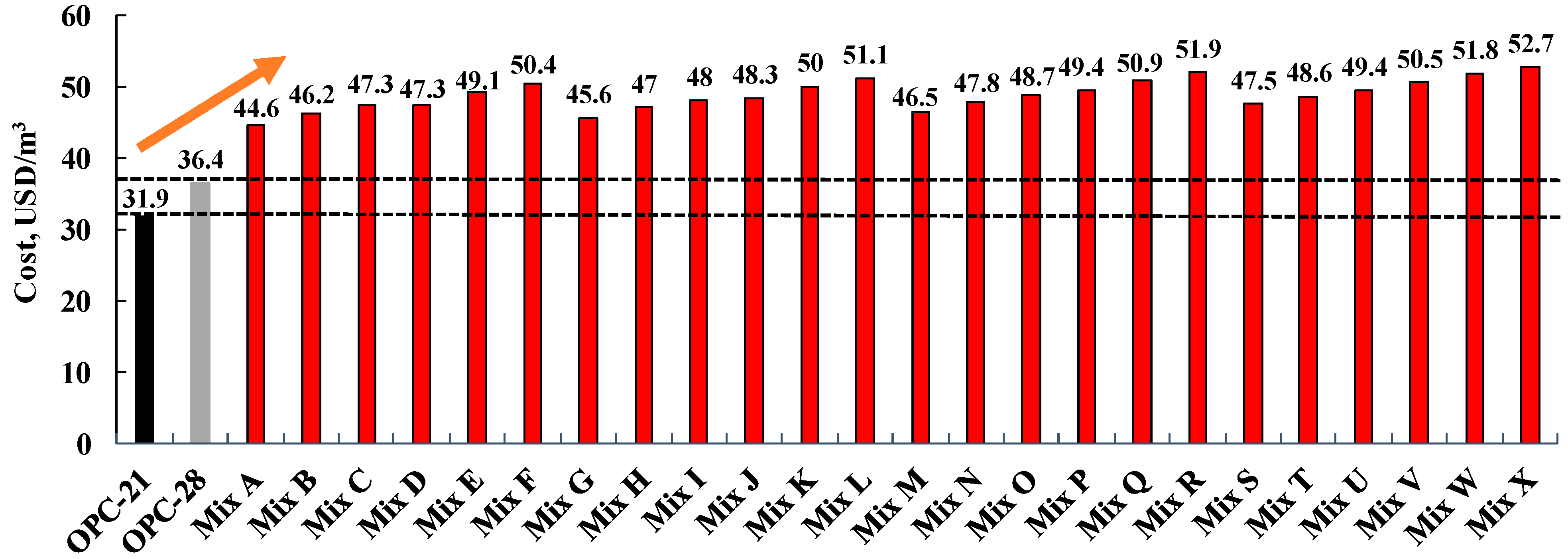 Buildings 15 02555 g018