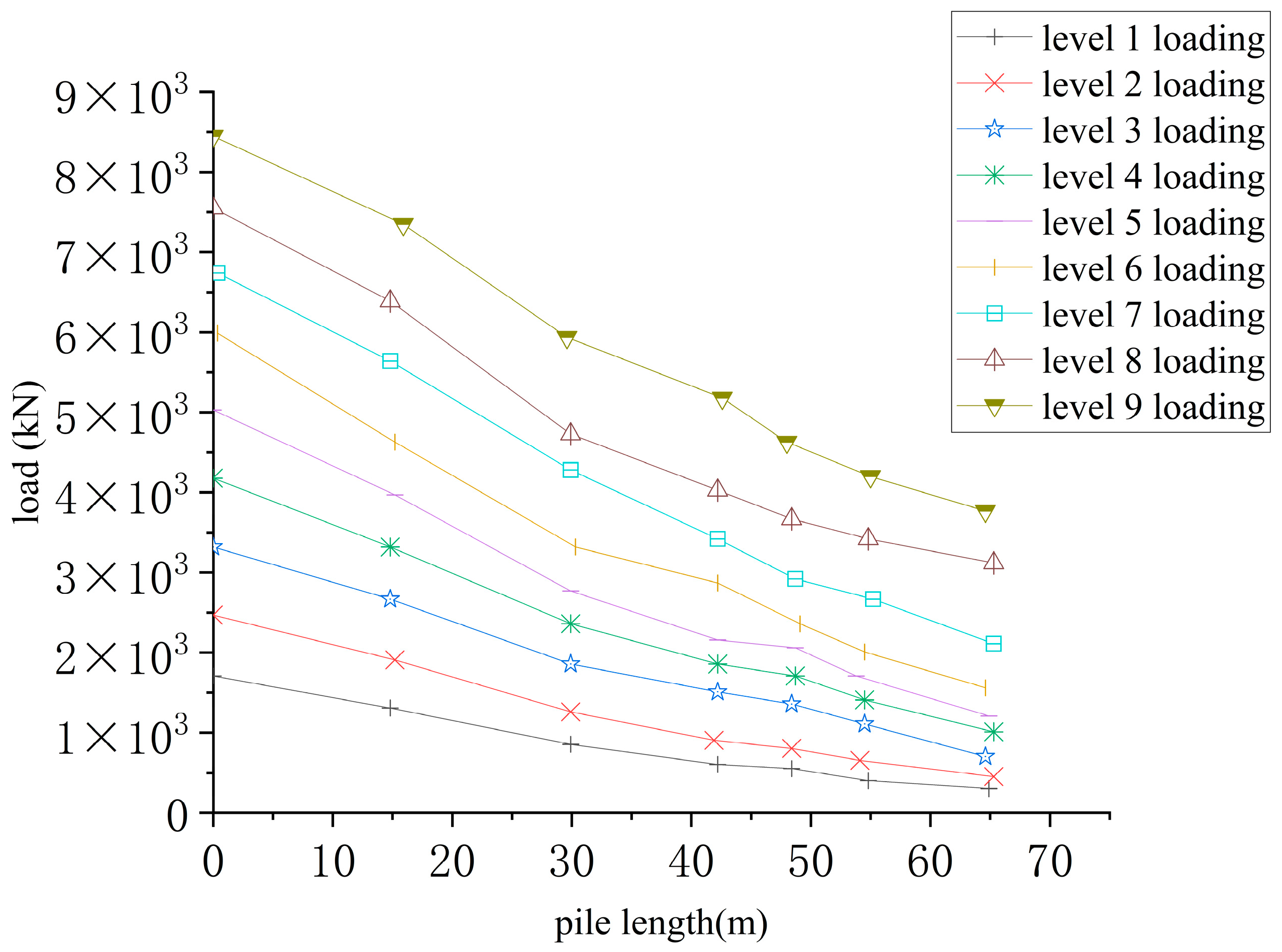 Buildings 15 02556 g008