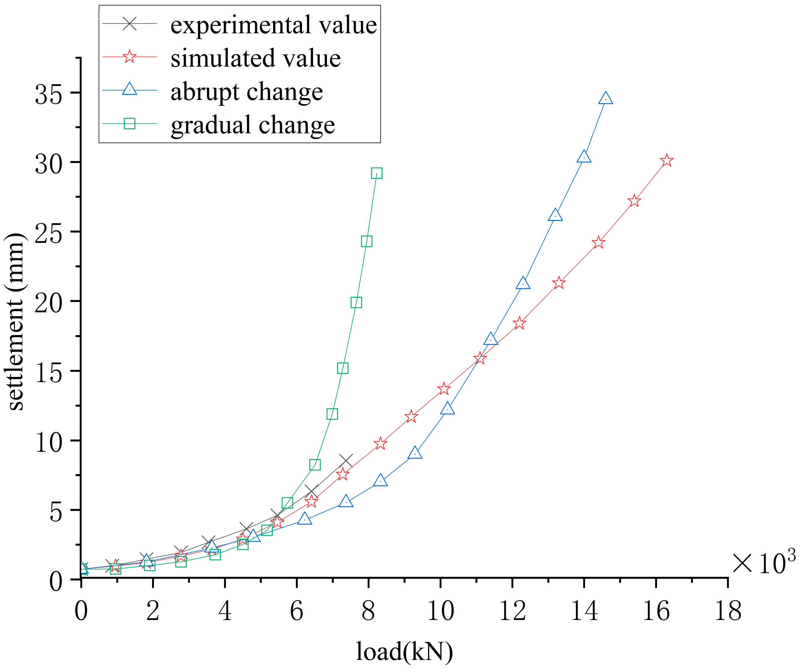 Buildings 15 02556 g012