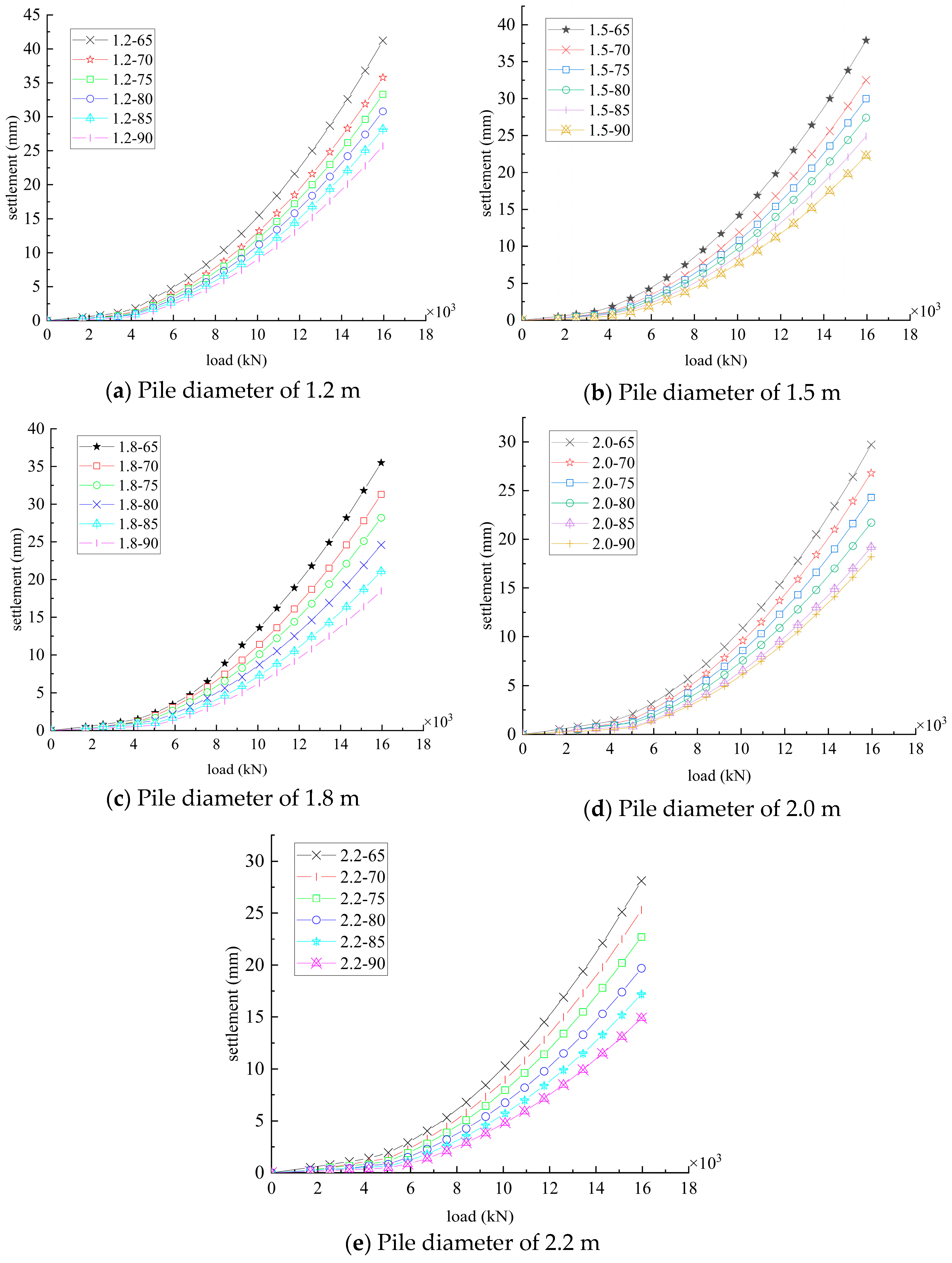 Buildings 15 02556 g013