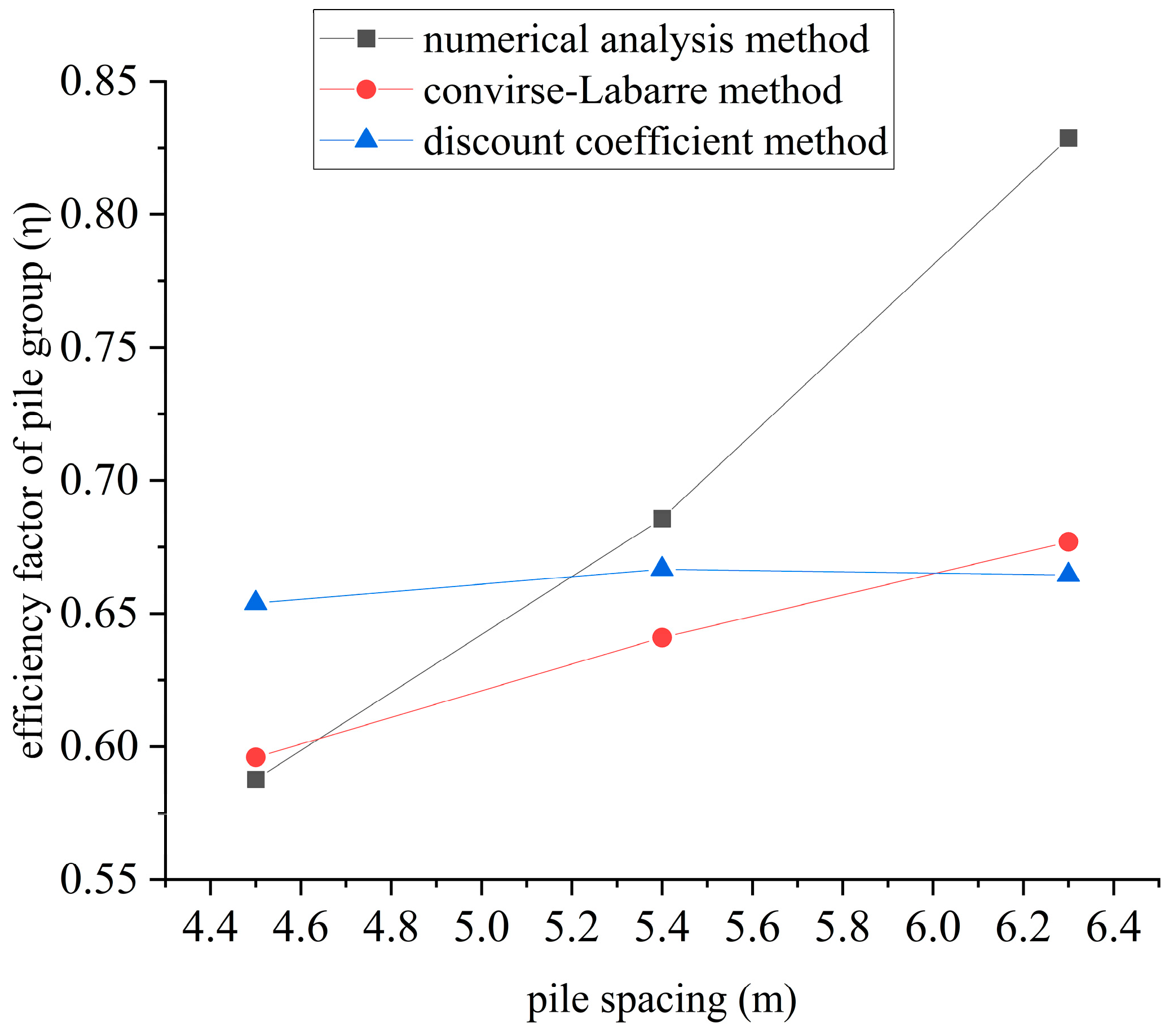 Buildings 15 02556 g017