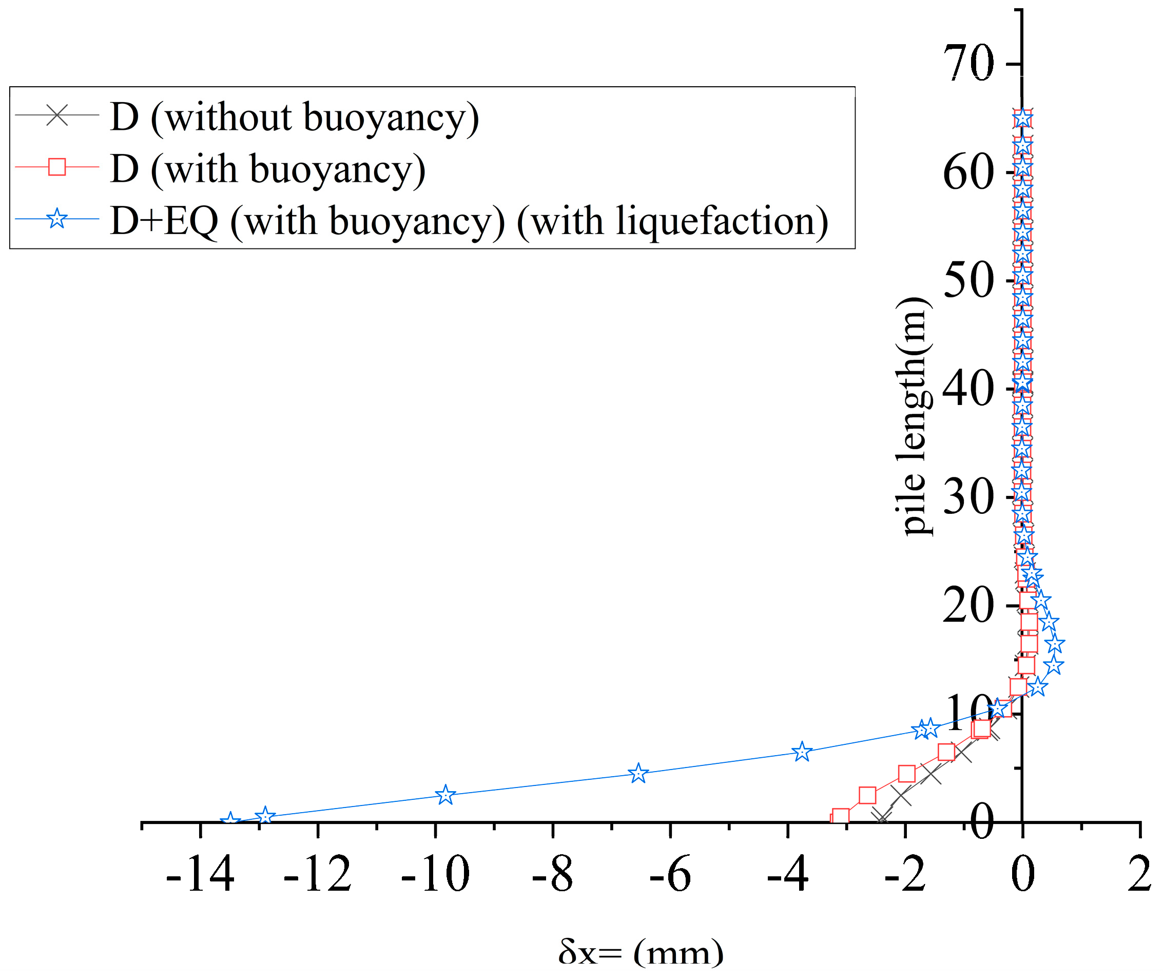Buildings 15 02556 g020