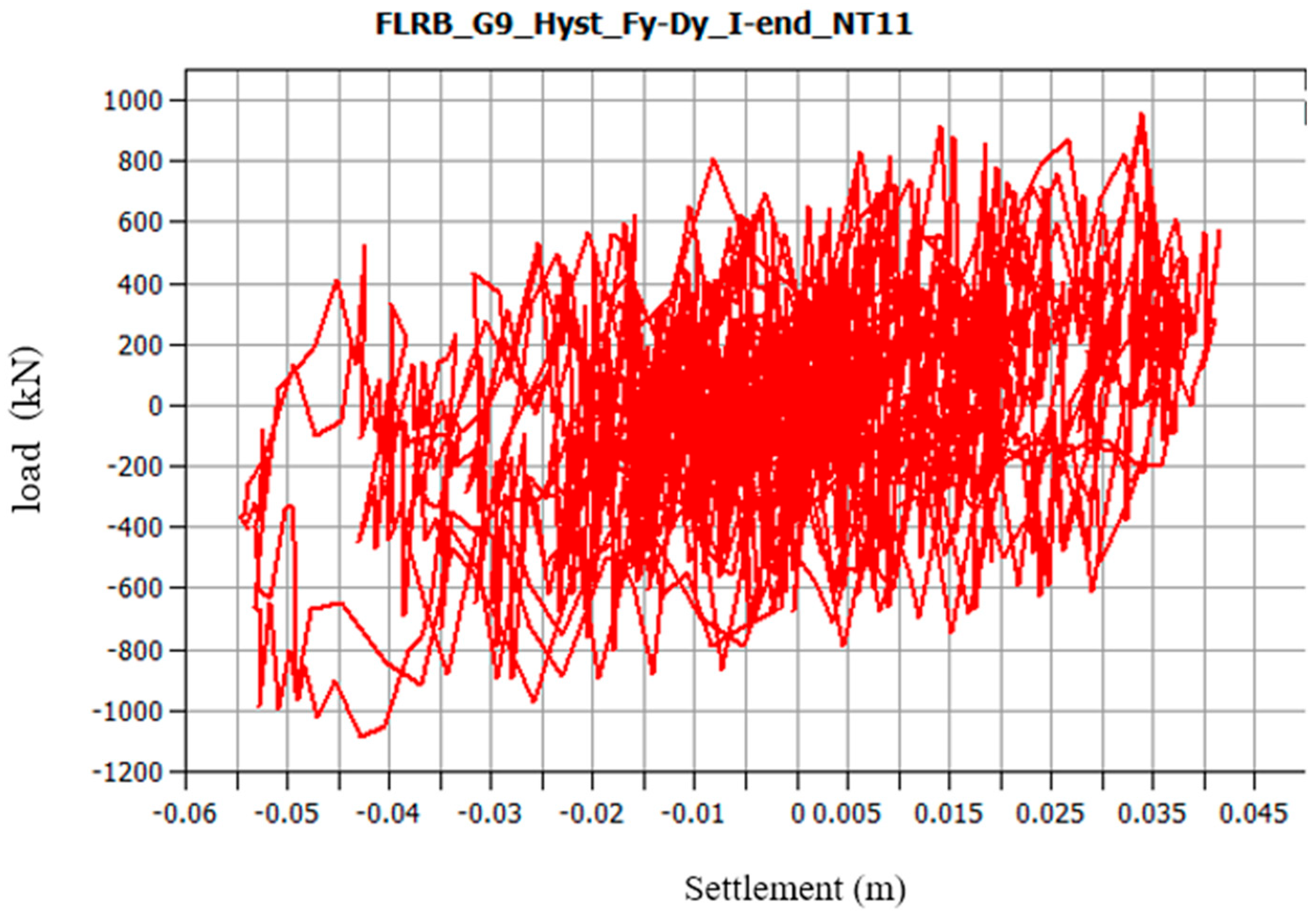 Buildings 15 02556 g022
