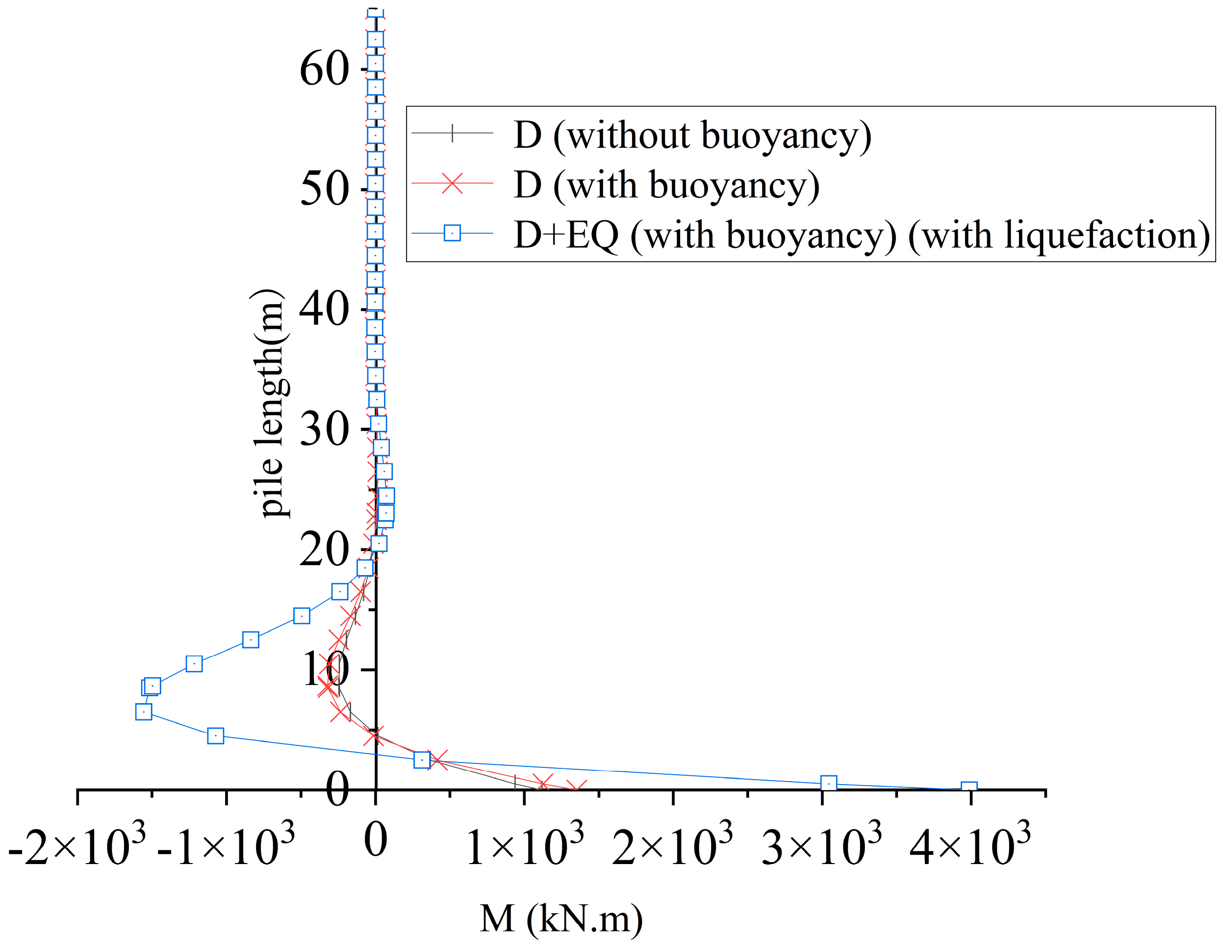 Buildings 15 02556 g023