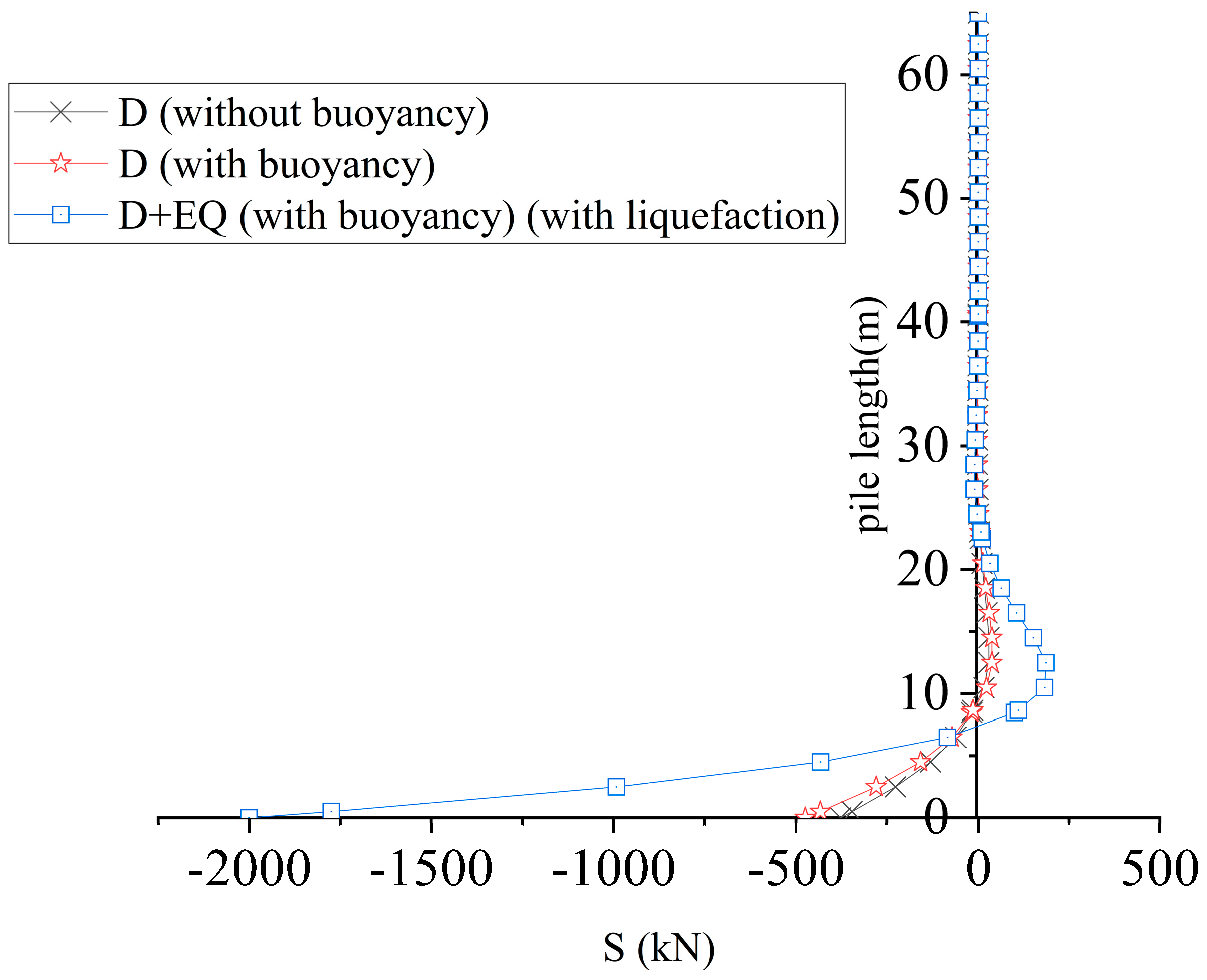 Buildings 15 02556 g024