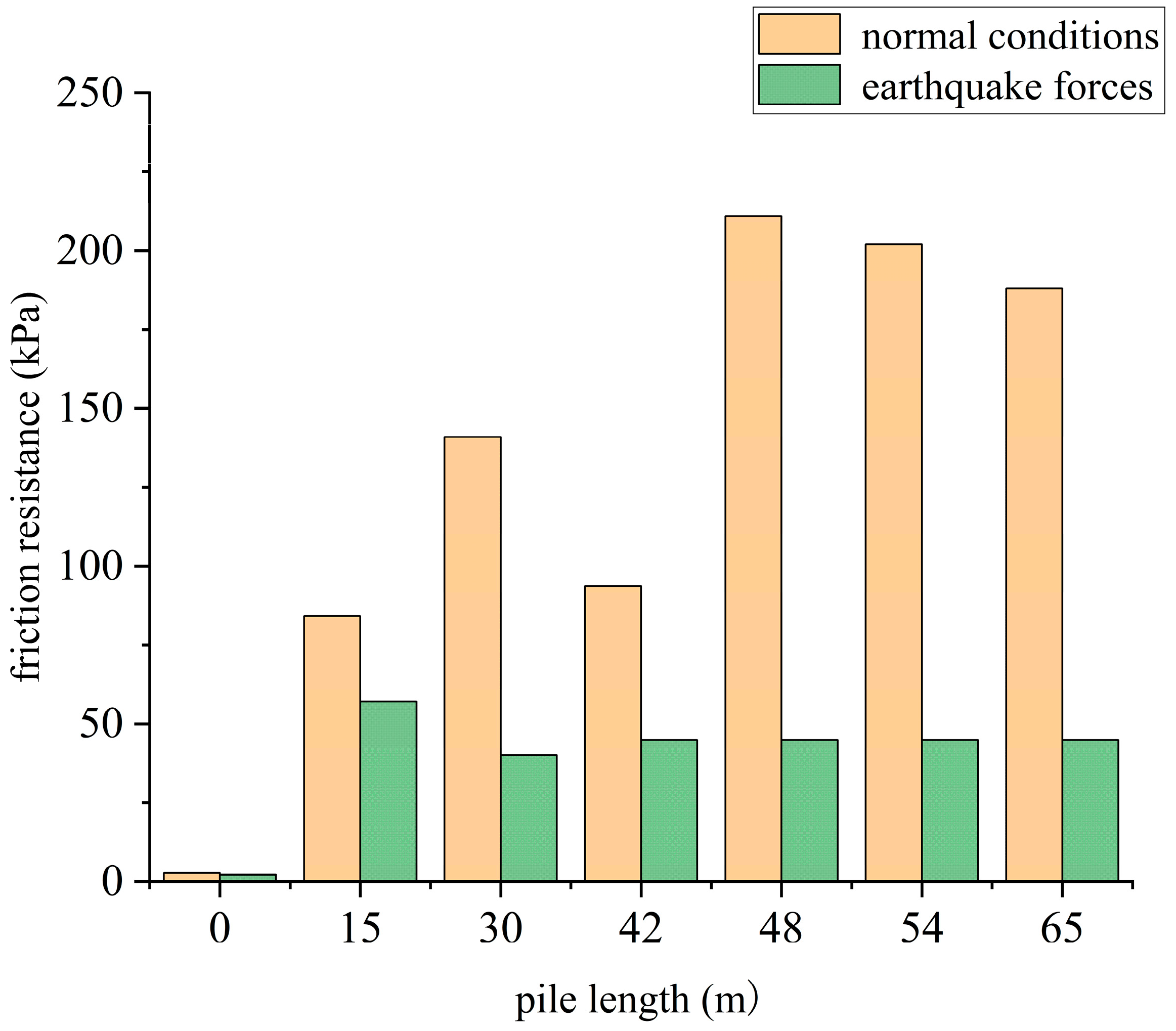 Buildings 15 02556 g027