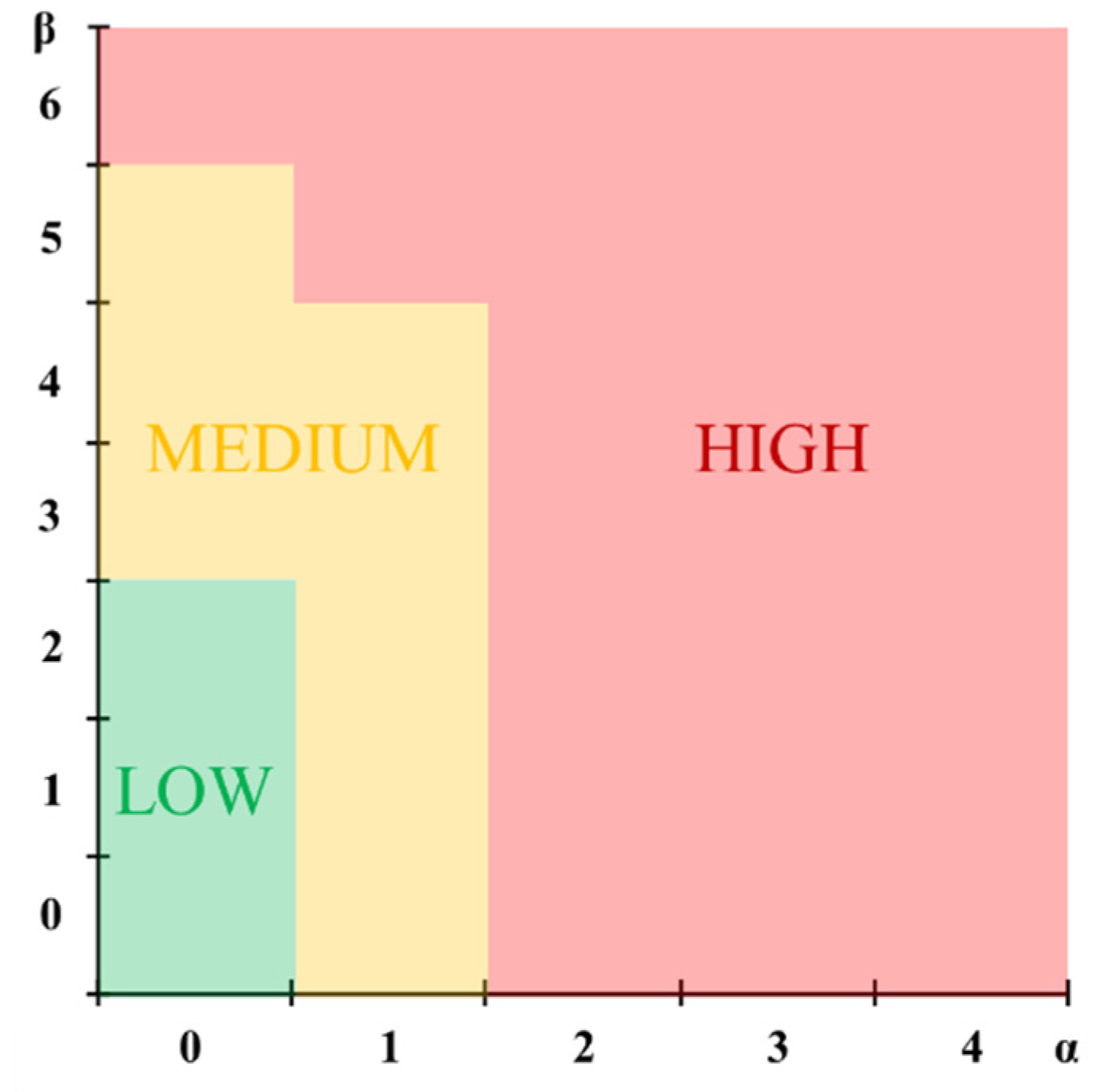 Buildings 15 02560 g001