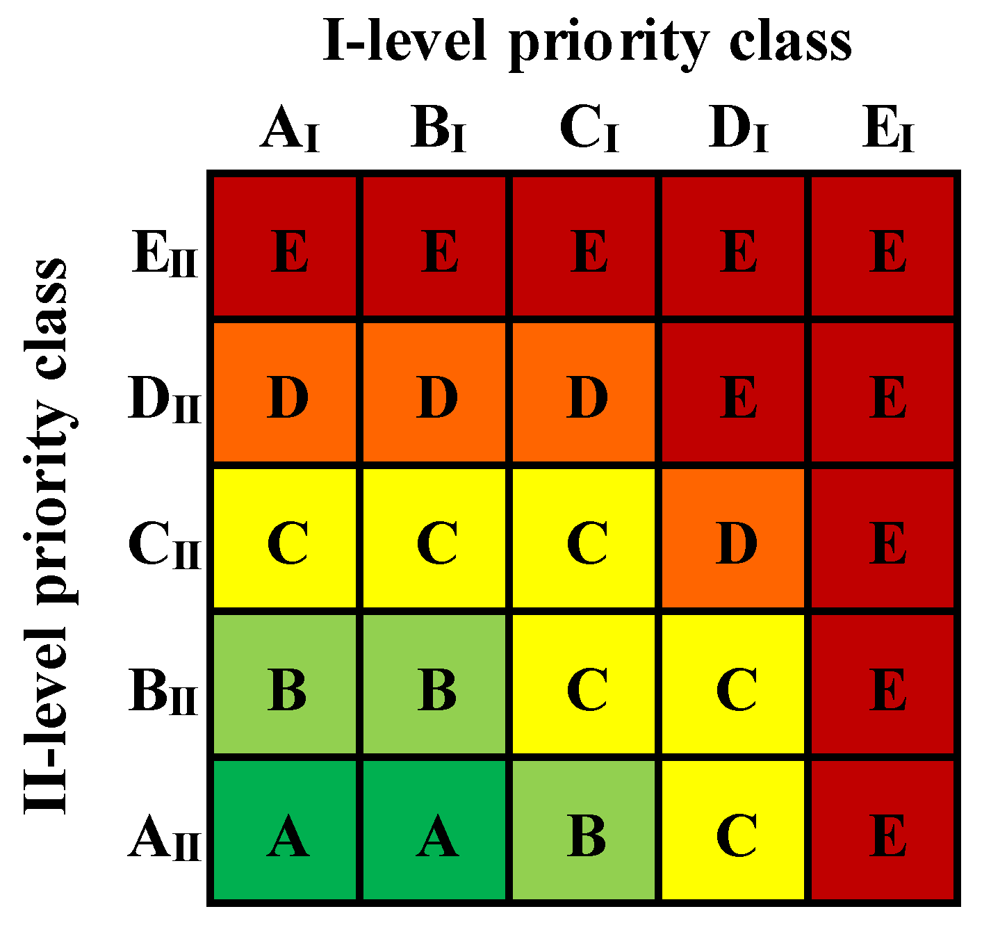 Buildings 15 02560 g003