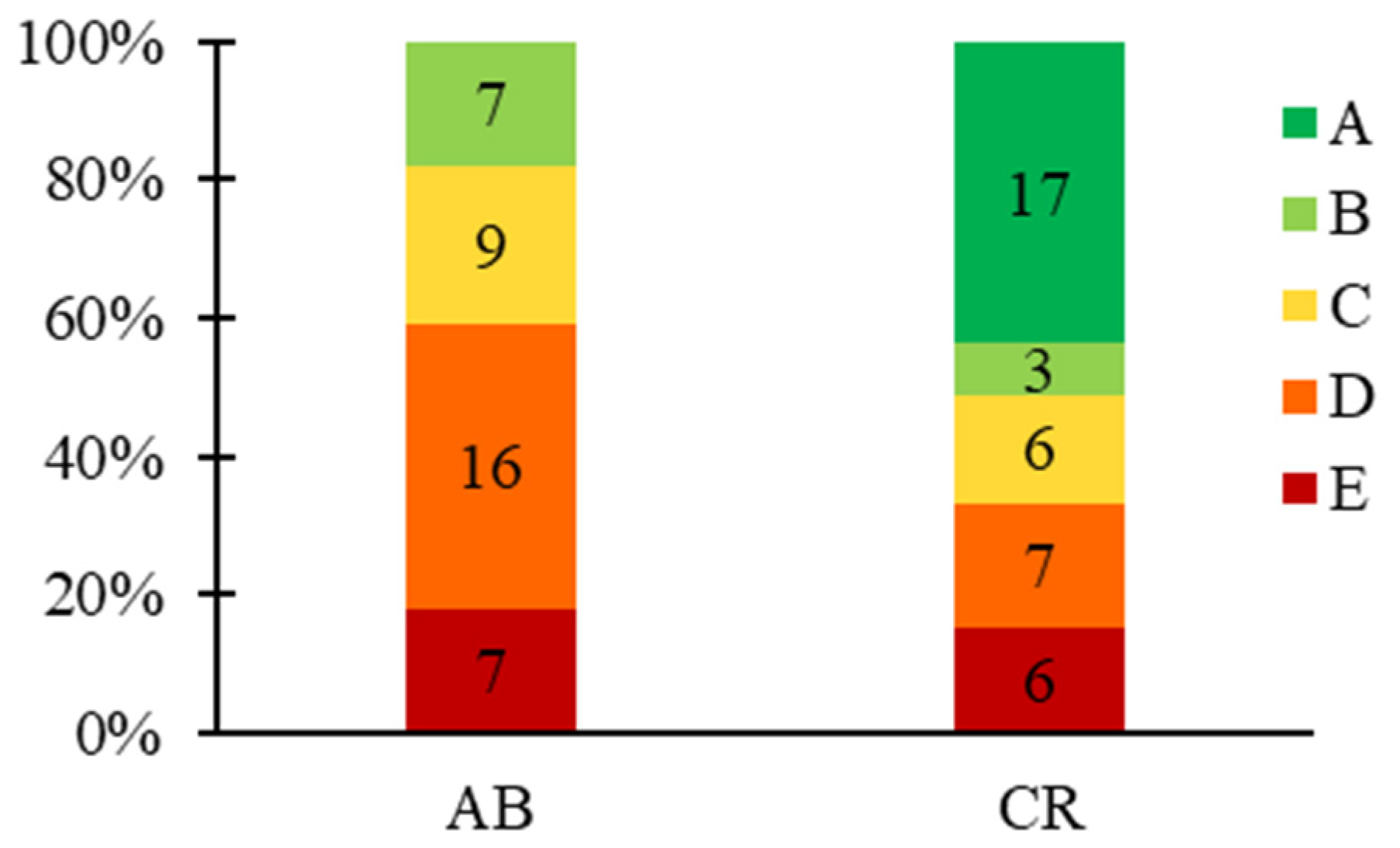 Buildings 15 02560 g015