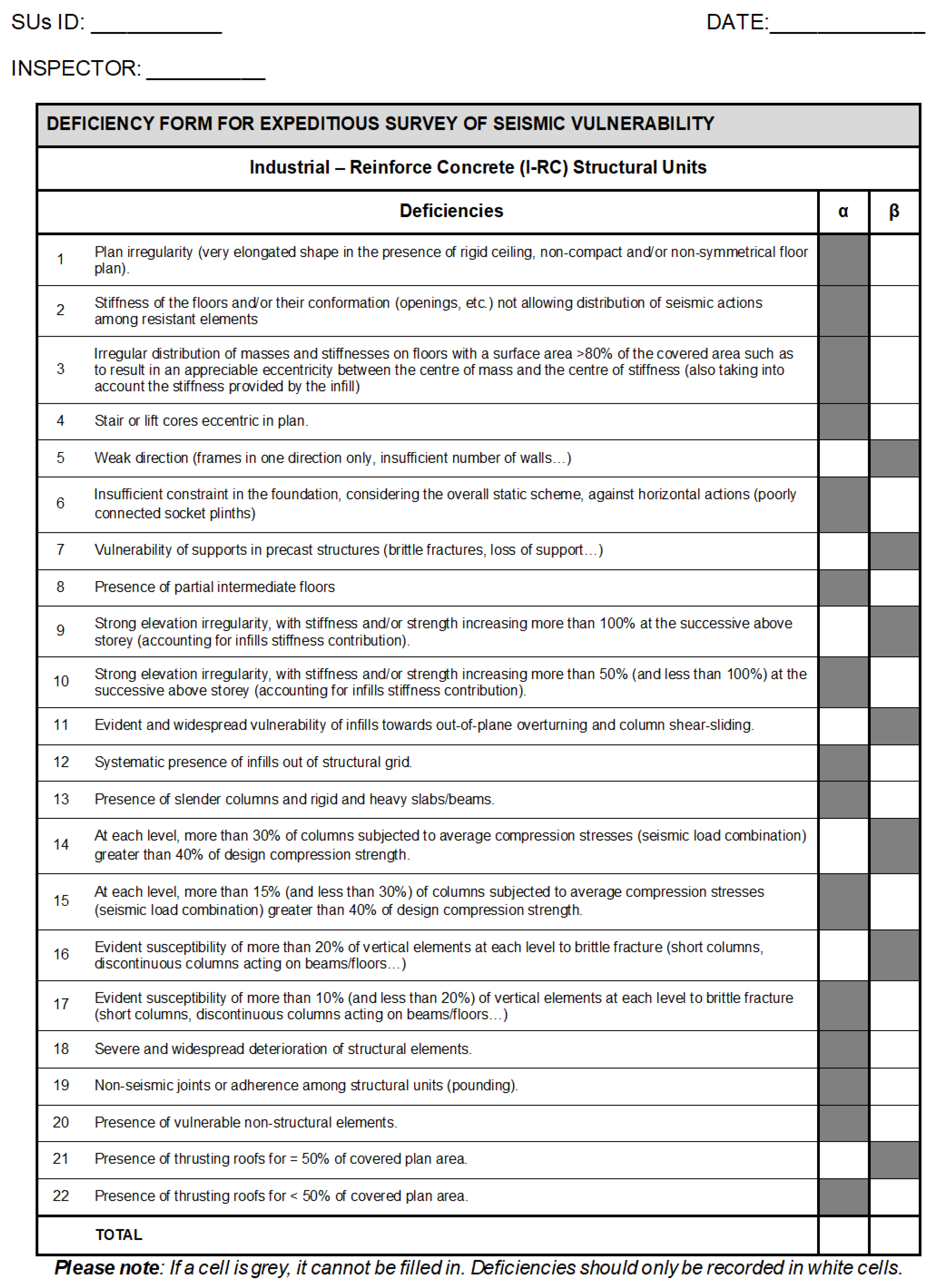 Buildings 15 02560 g0a1