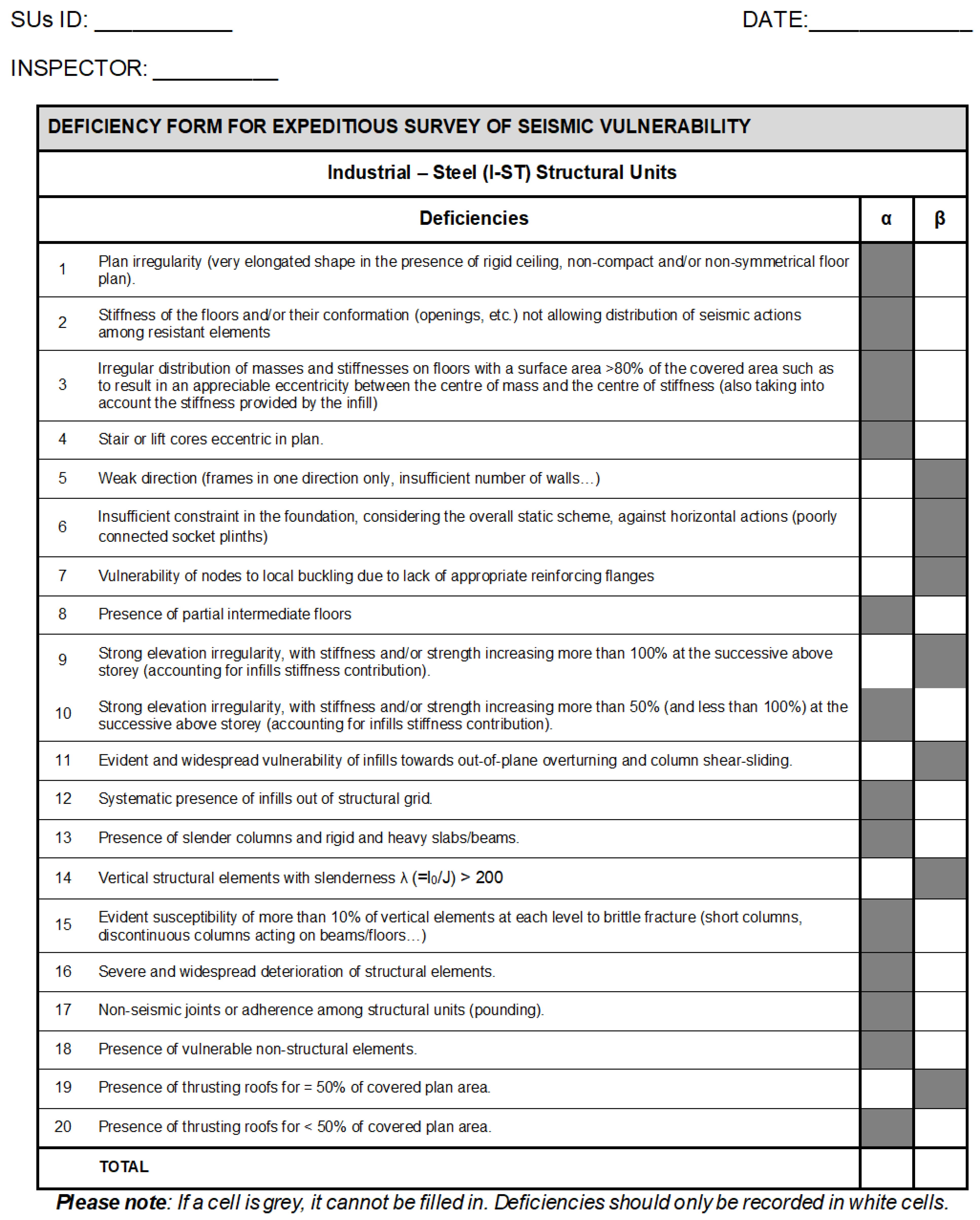 Buildings 15 02560 g0a2