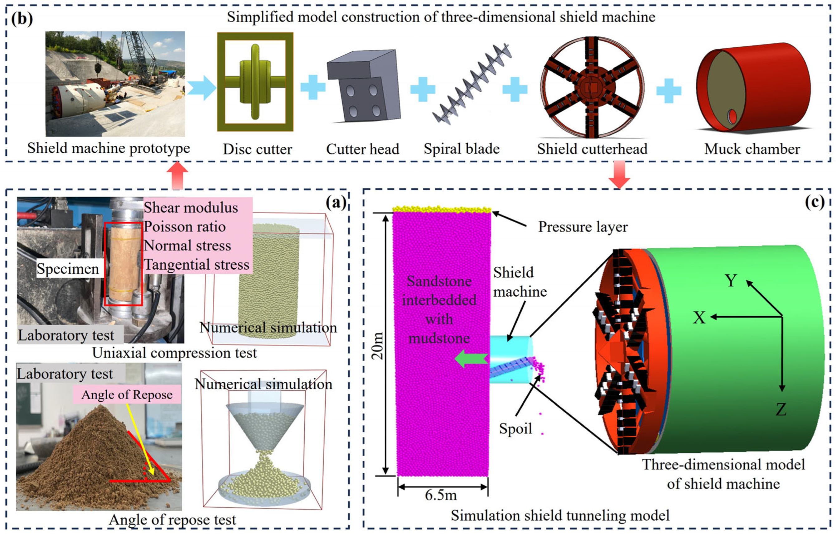Buildings 15 02561 g001