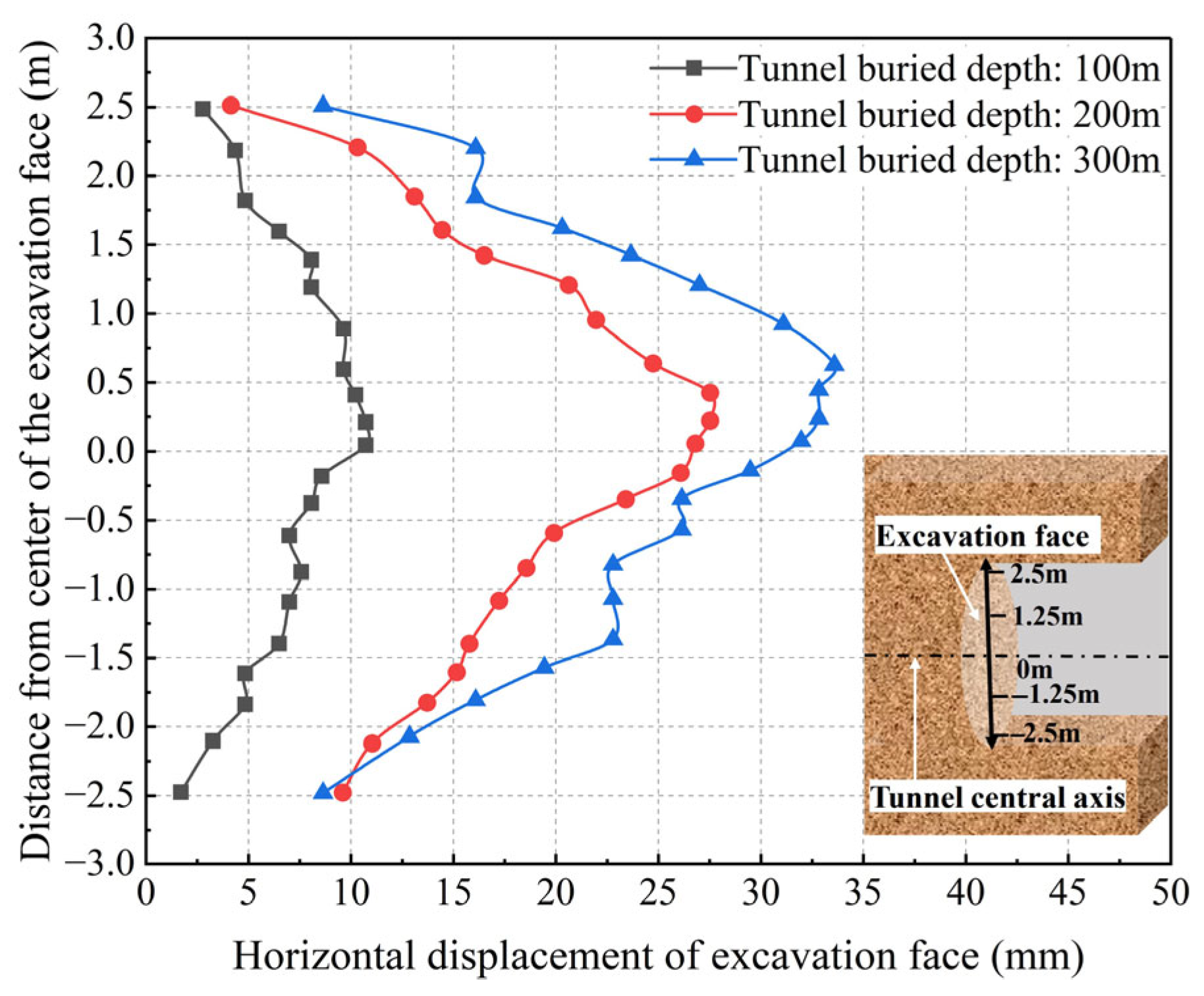 Buildings 15 02561 g002