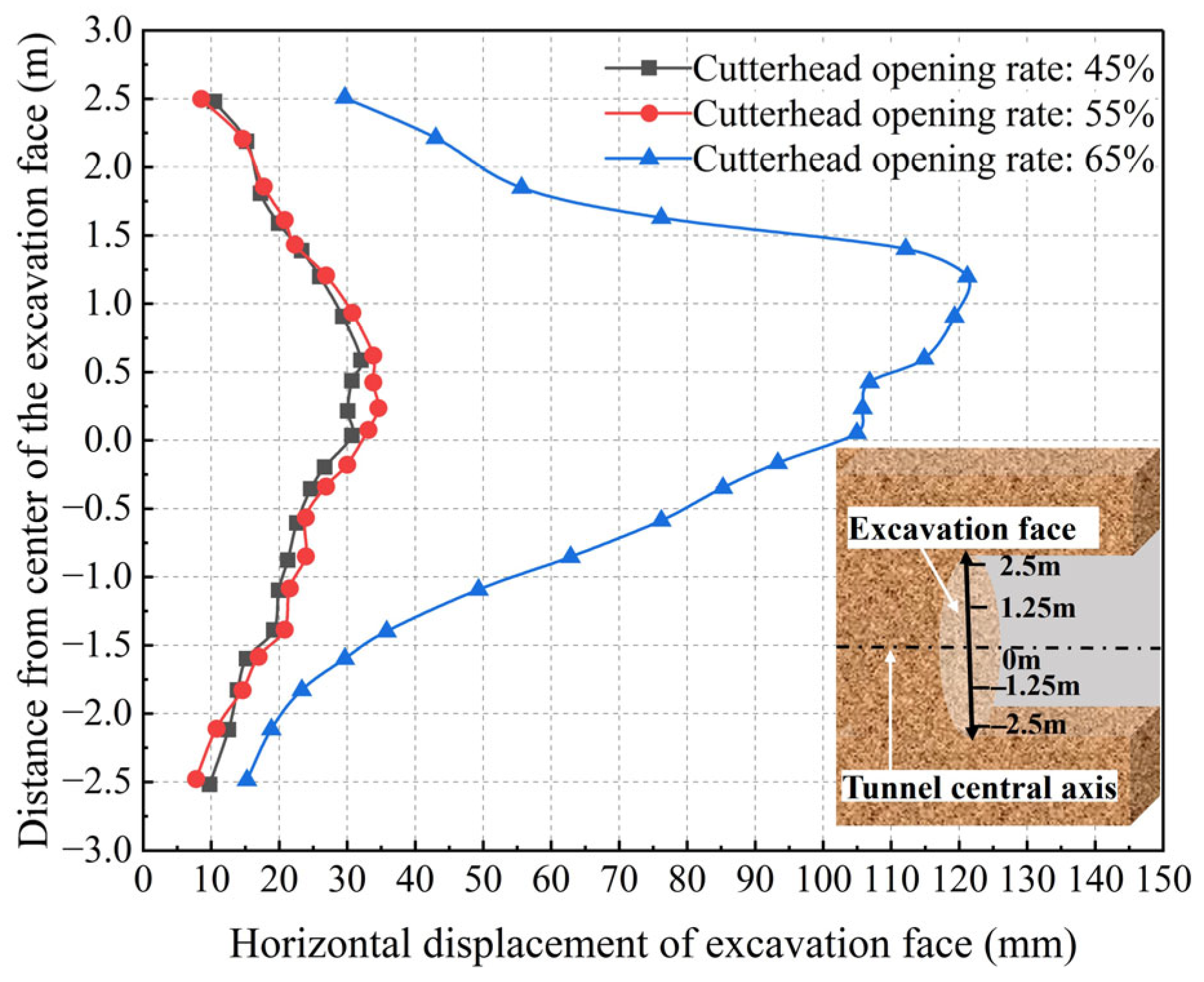 Buildings 15 02561 g003