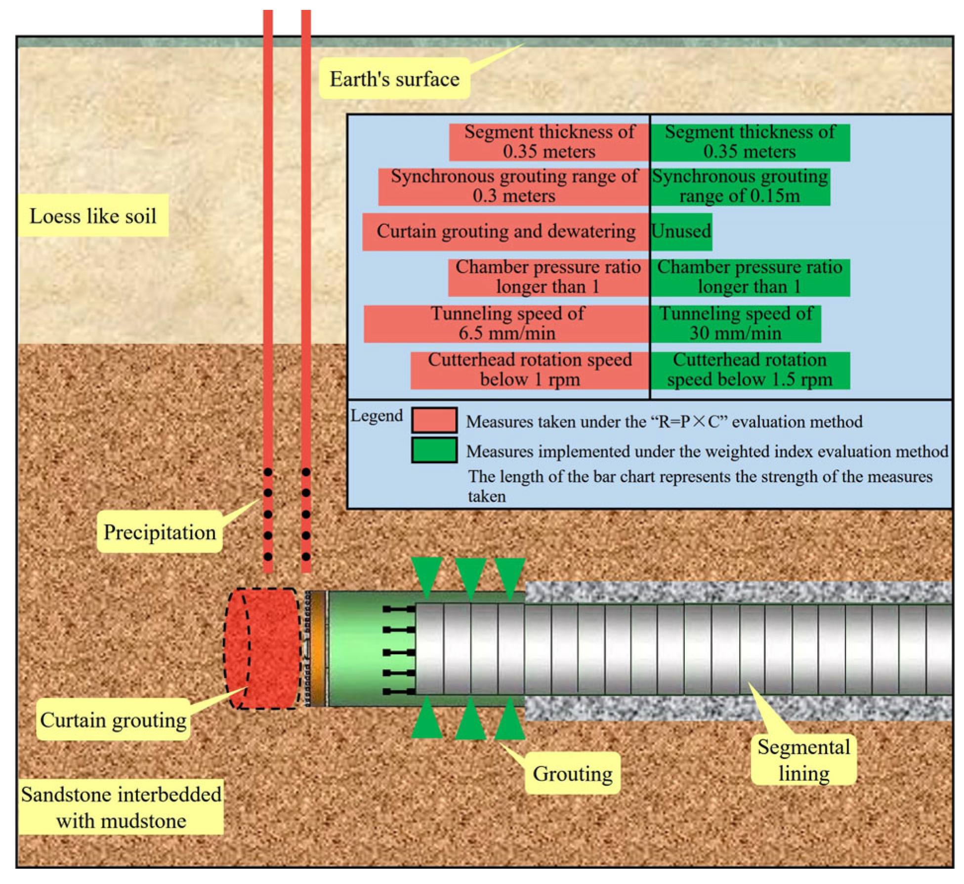 Buildings 15 02561 g017