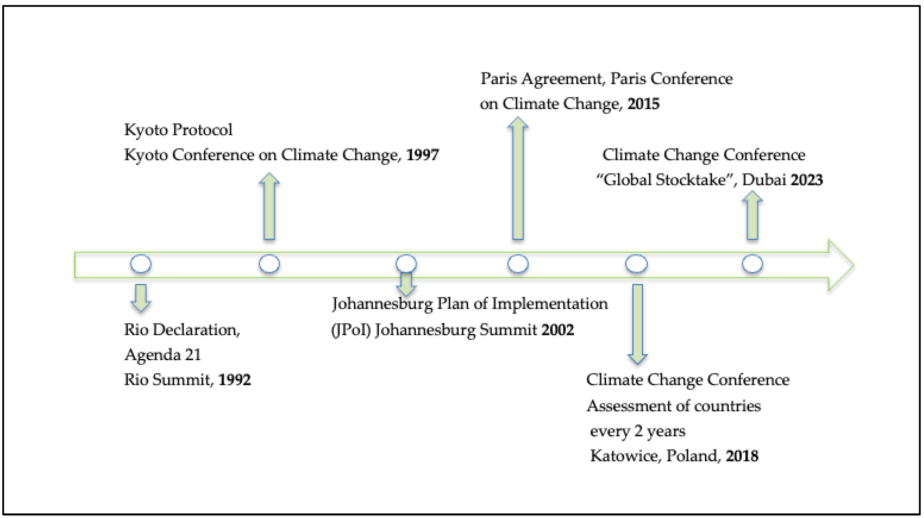 Buildings 15 02562 g001