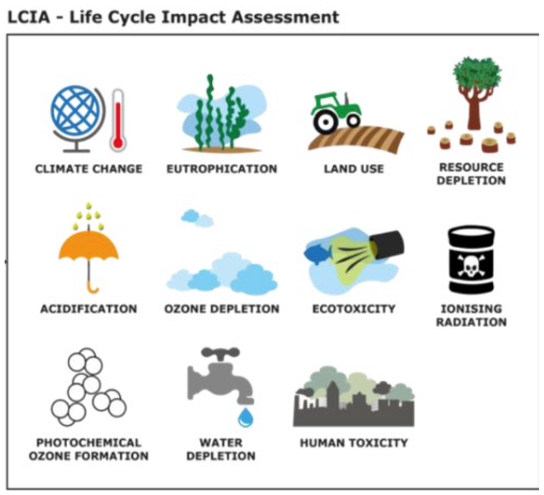 Buildings 15 02562 g002