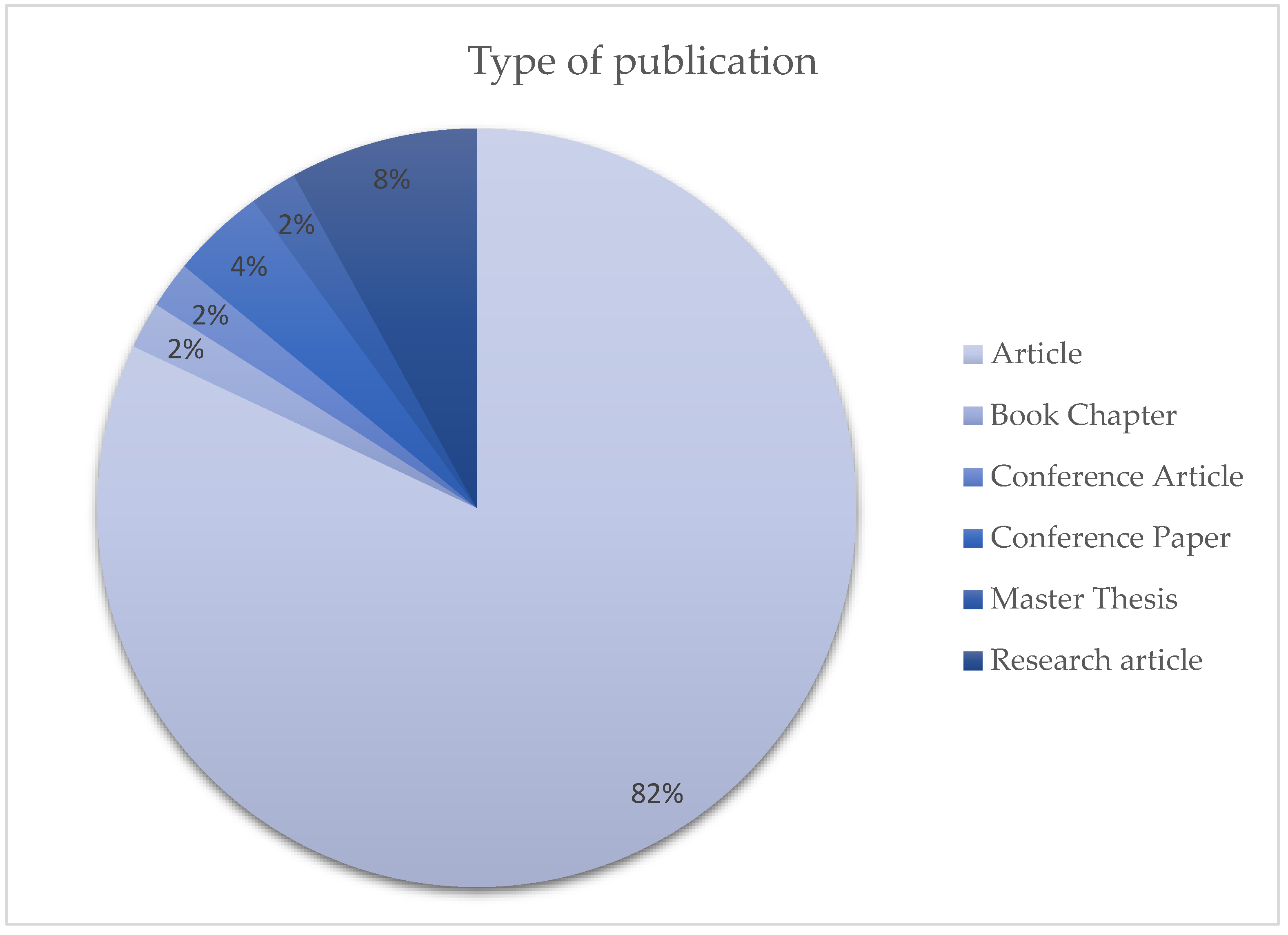 Buildings 15 02562 g005