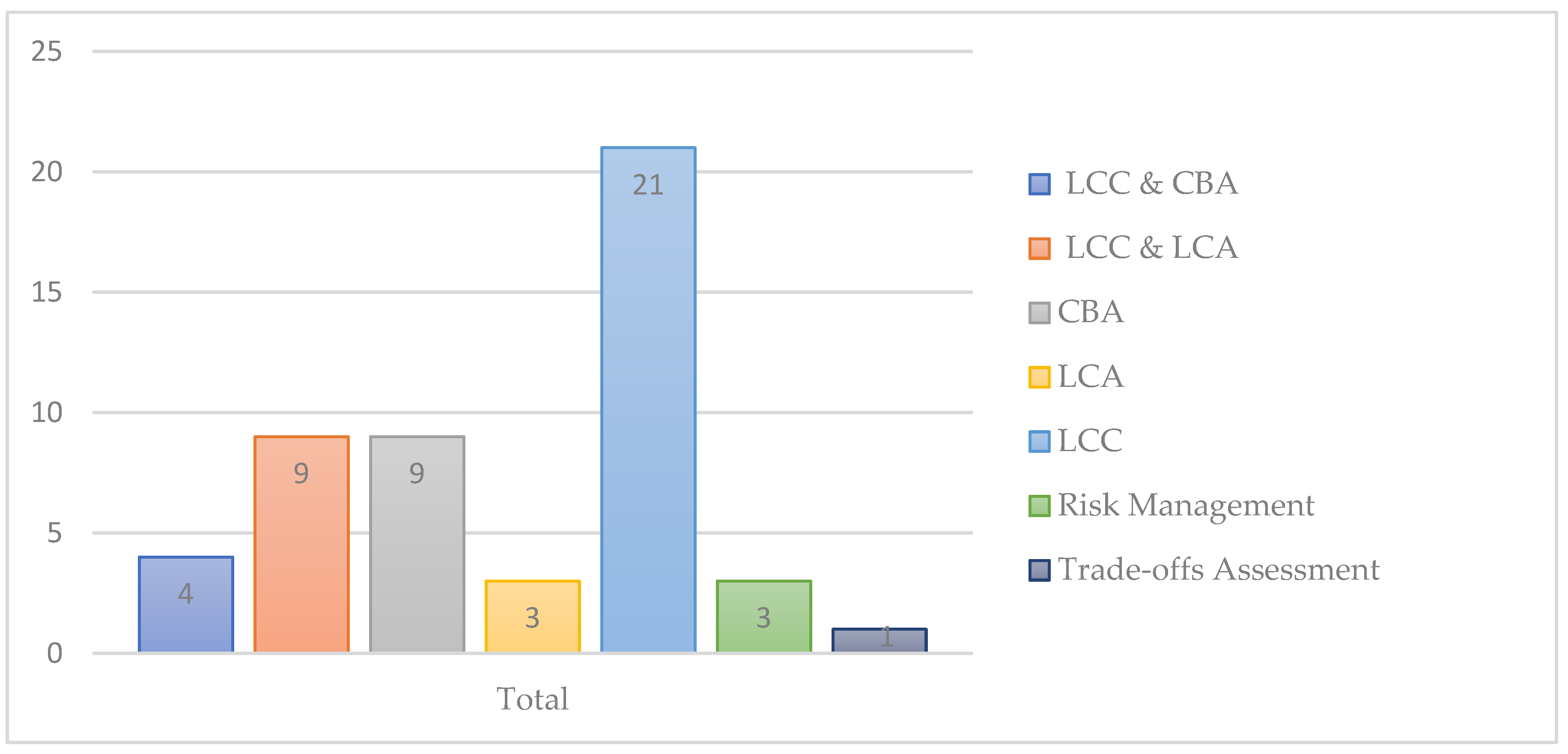 Buildings 15 02562 g012