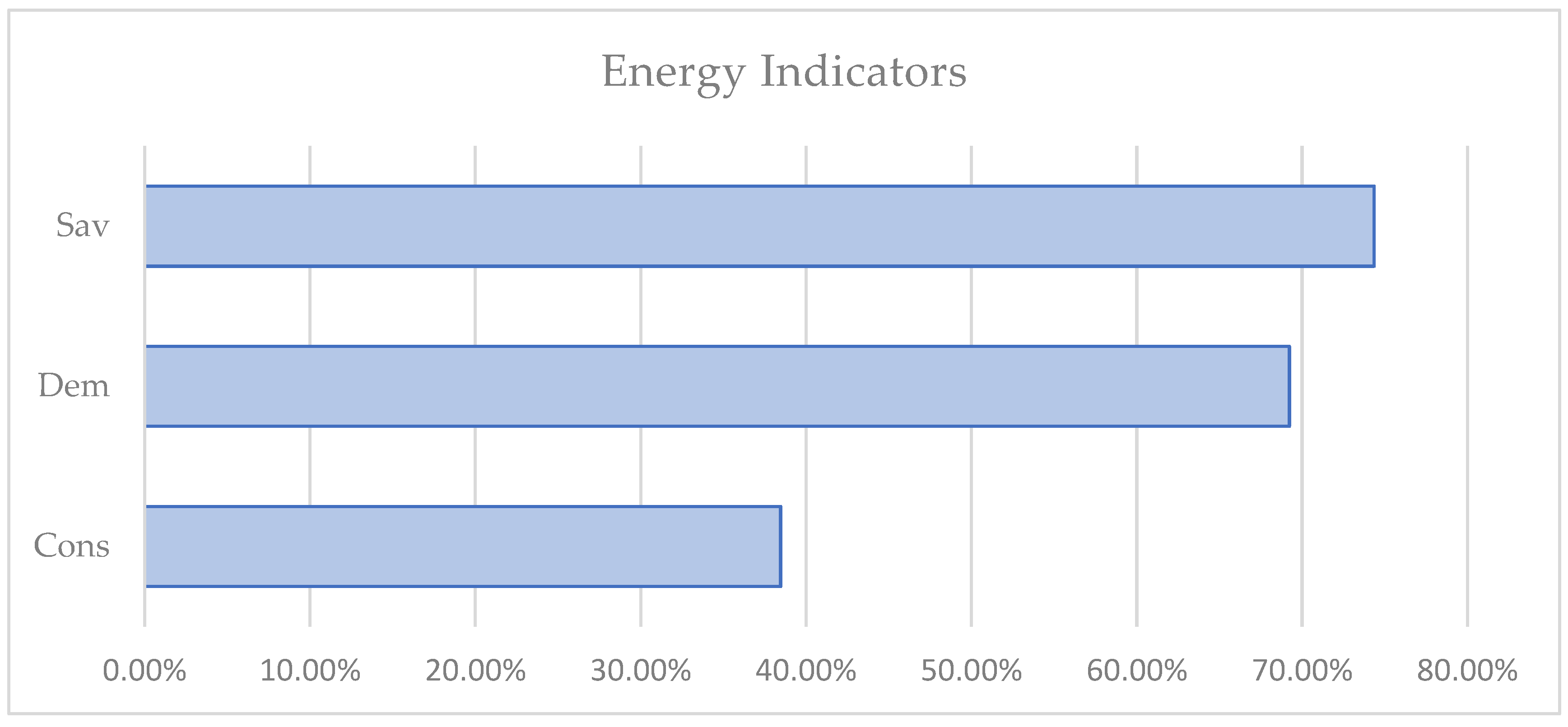 Buildings 15 02562 g014