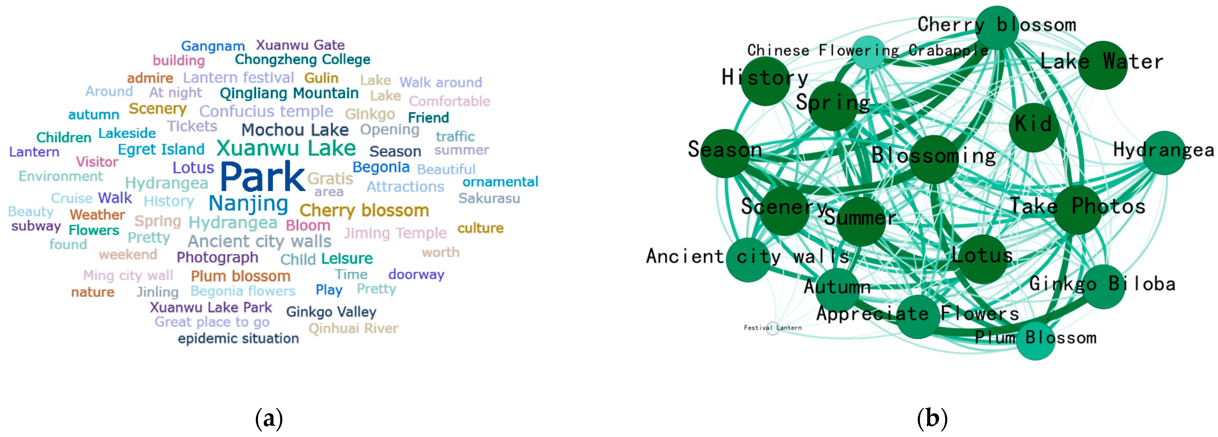 Buildings 15 02563 g005