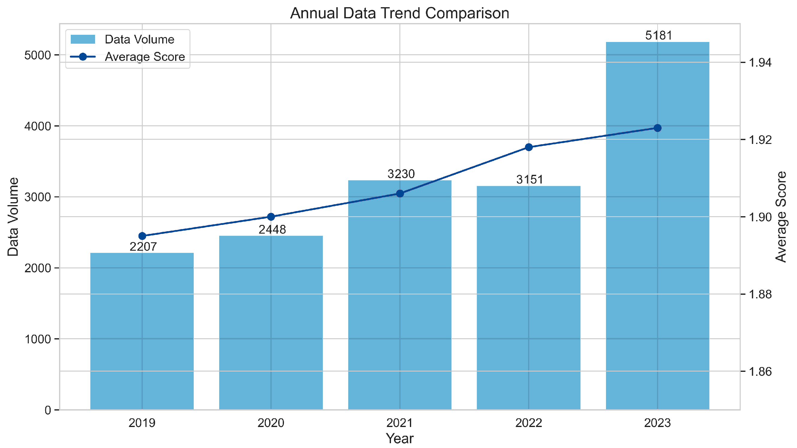 Buildings 15 02563 g010