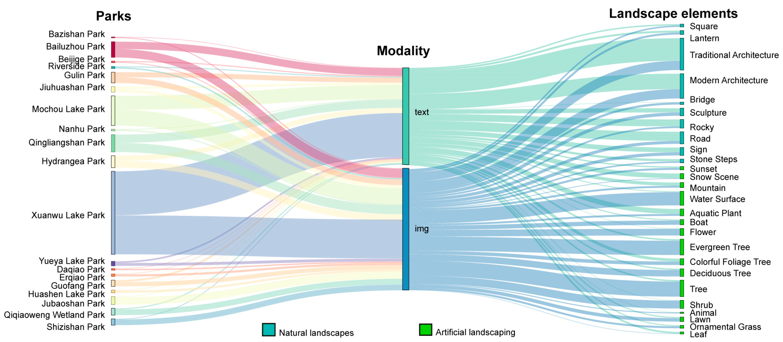 Buildings 15 02563 g011