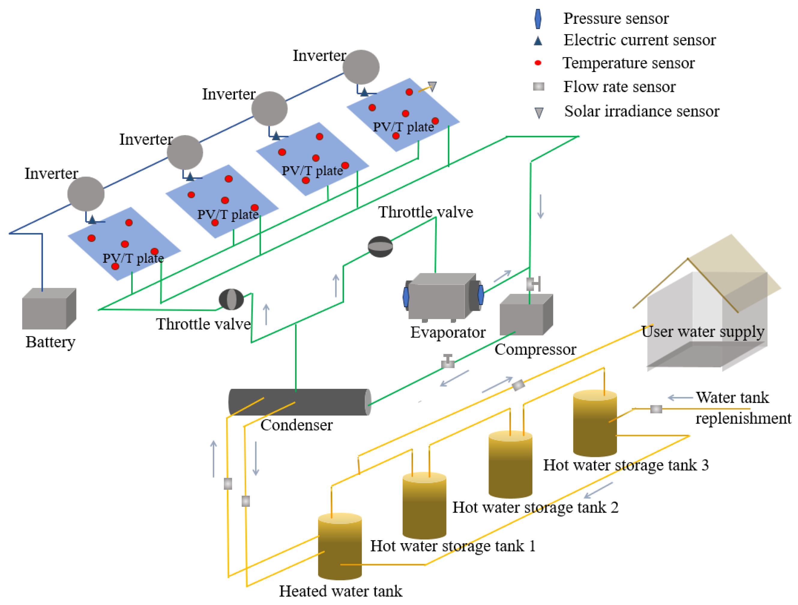 Buildings 15 02564 g001