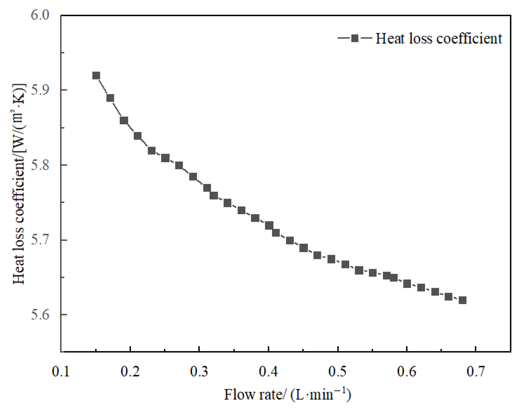 Buildings 15 02564 g009