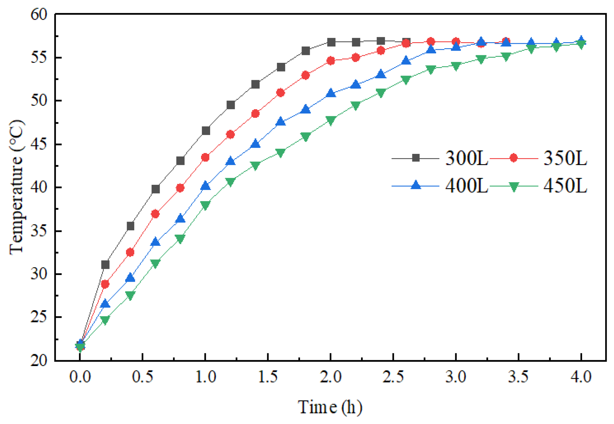 Buildings 15 02564 g010