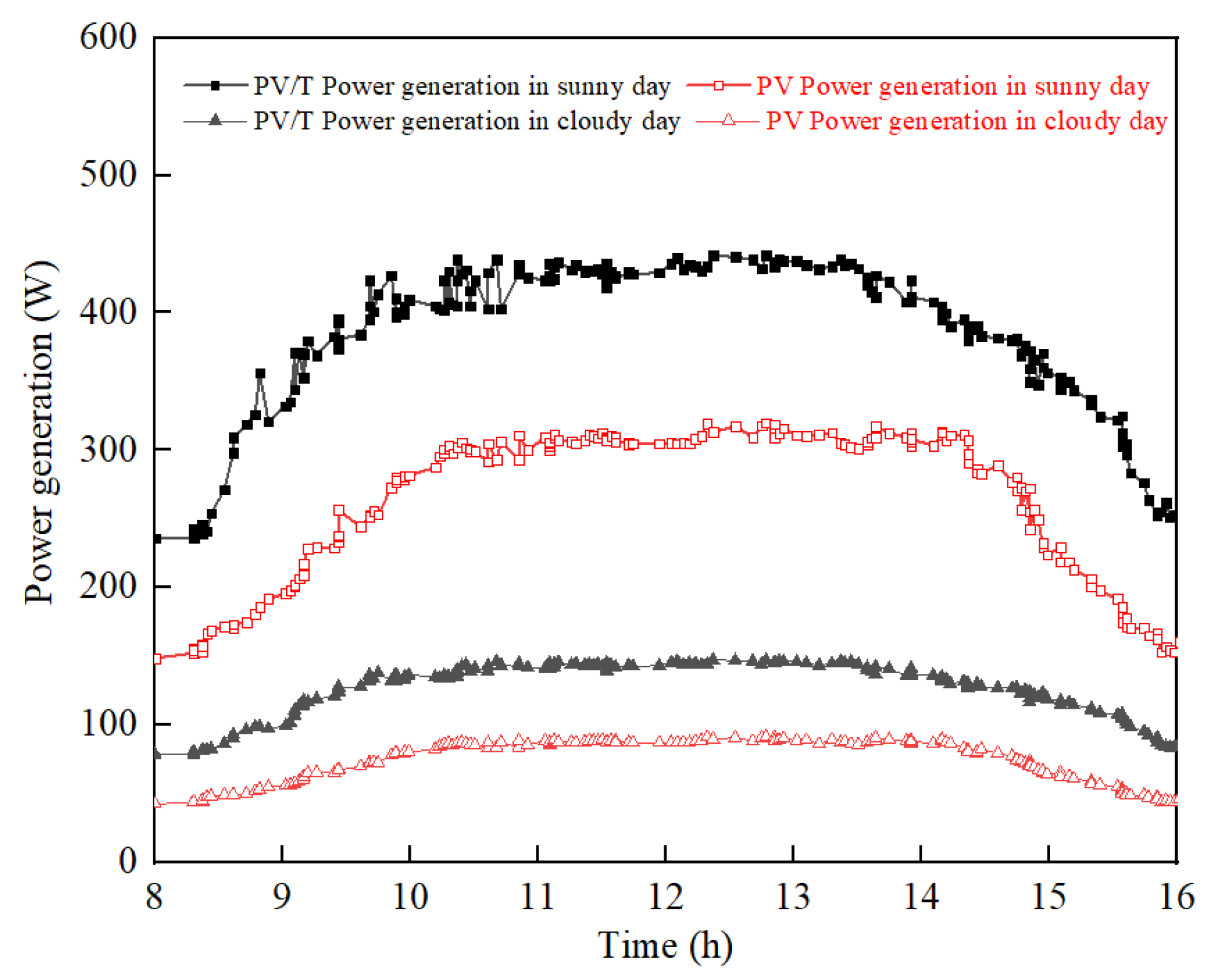 Buildings 15 02564 g014