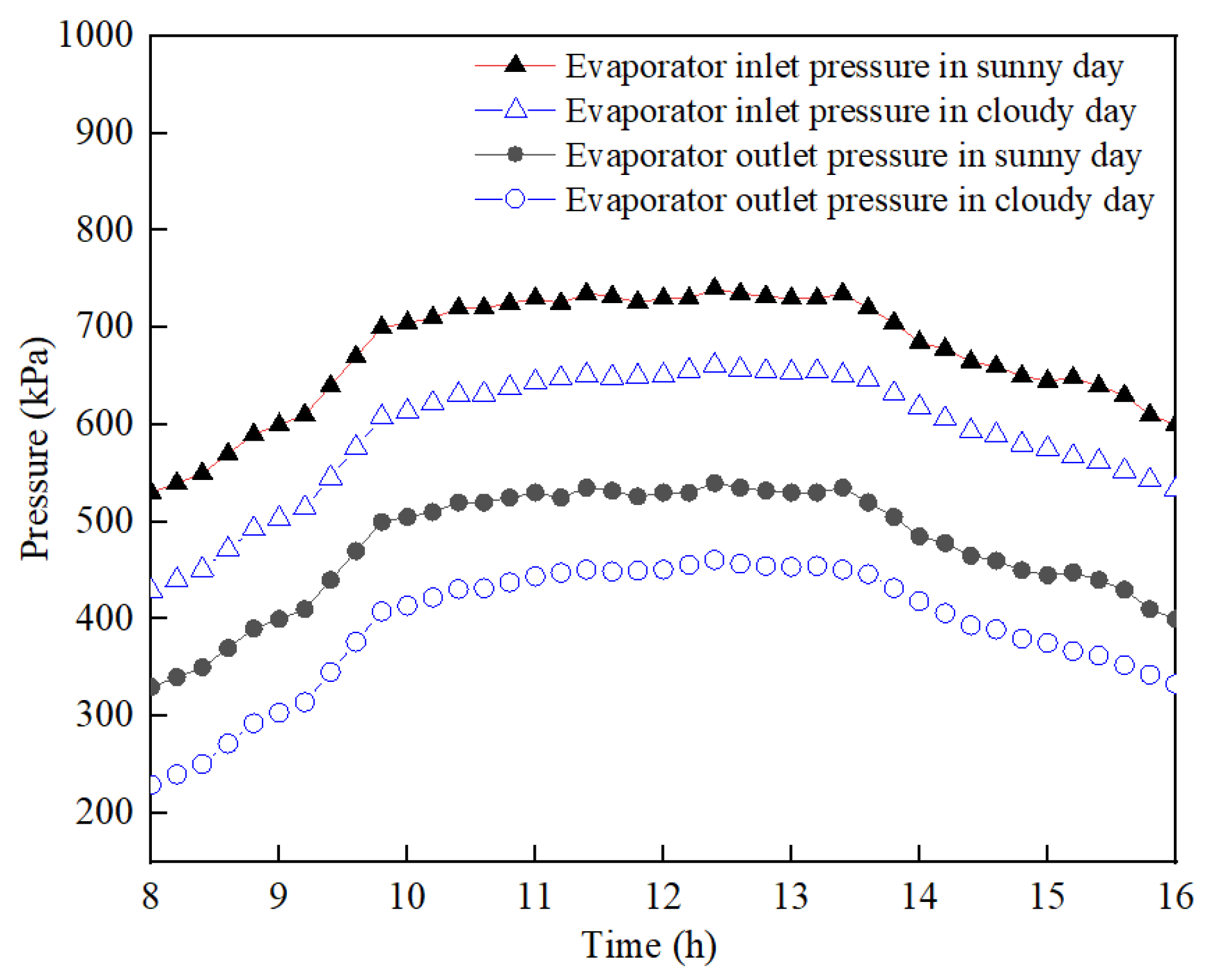 Buildings 15 02564 g019
