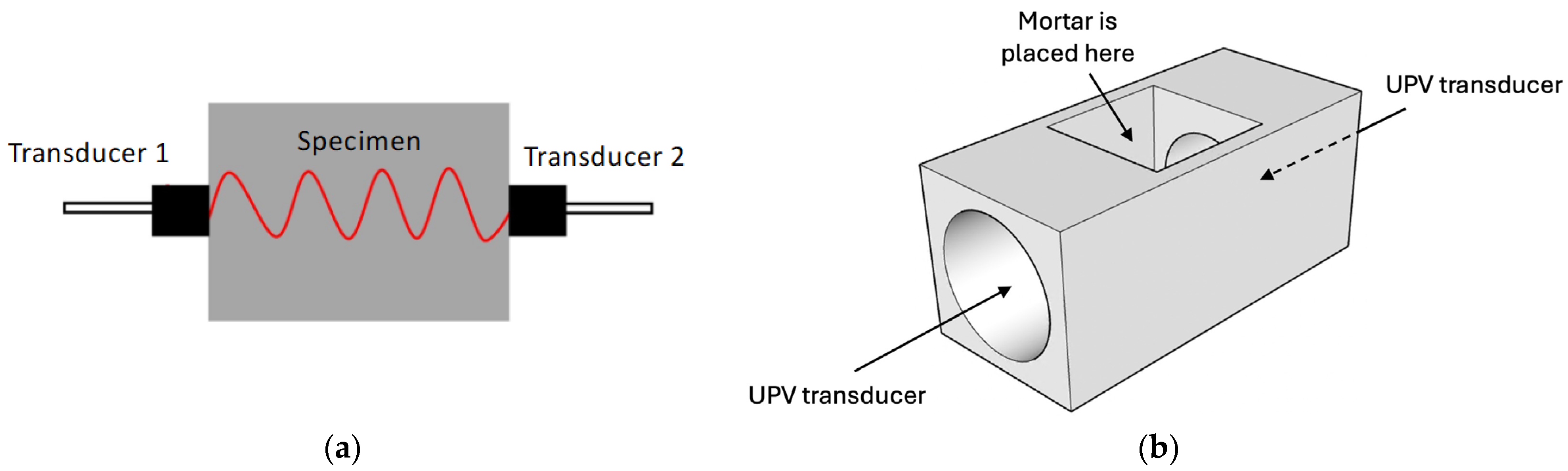 Buildings 15 02566 g006