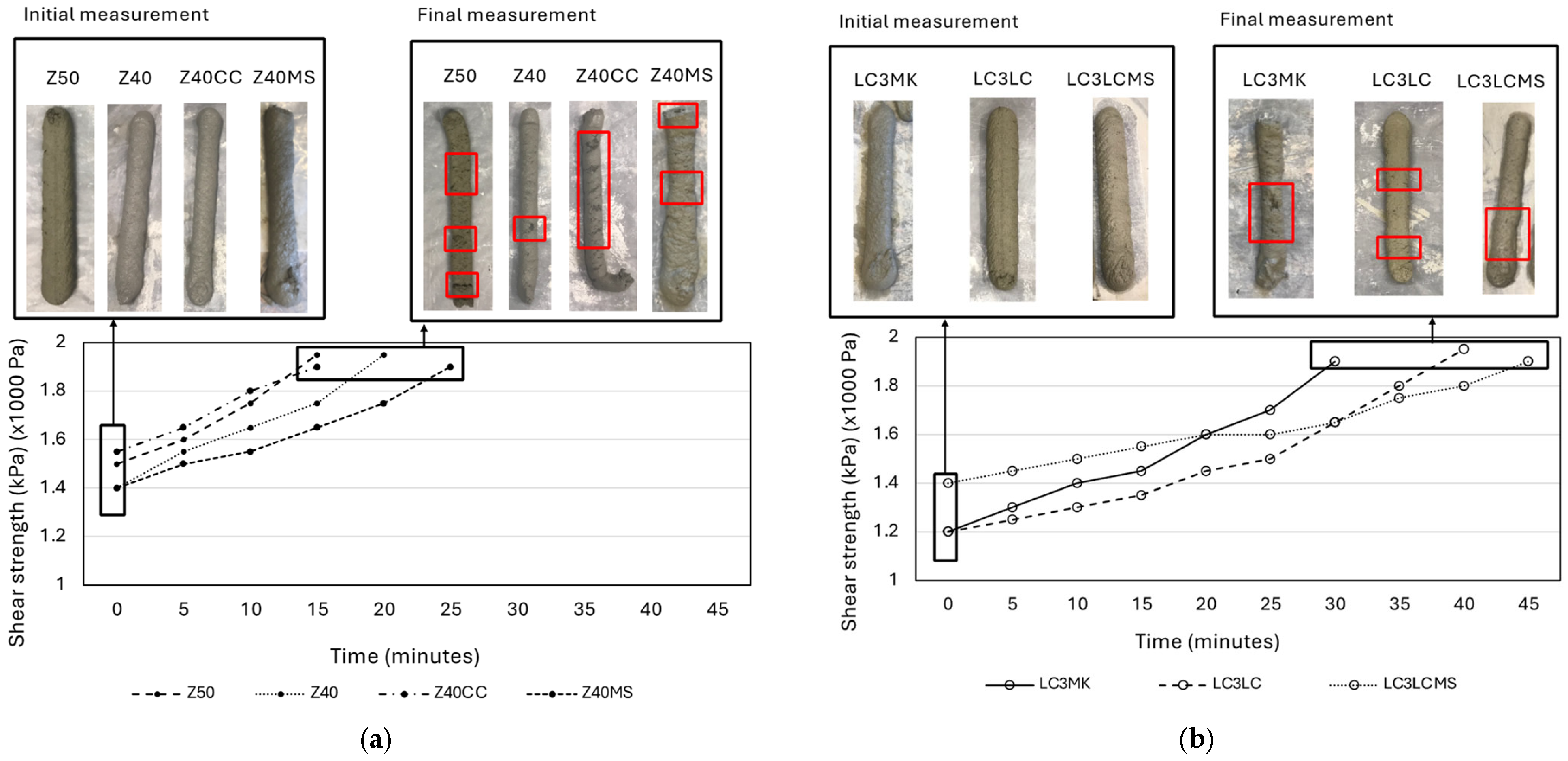 Buildings 15 02566 g009