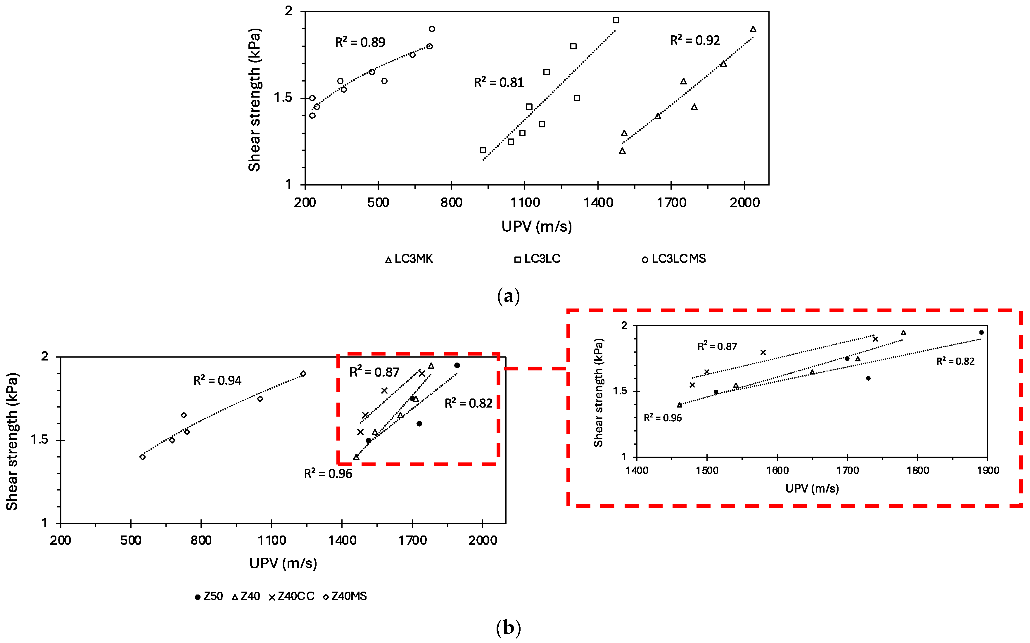Buildings 15 02566 g012