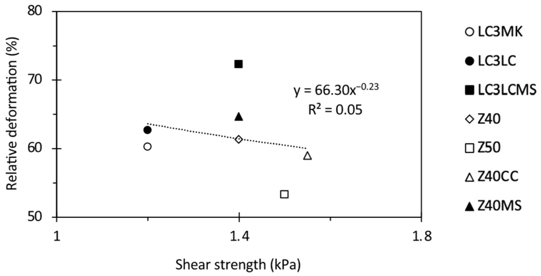 Buildings 15 02566 g013