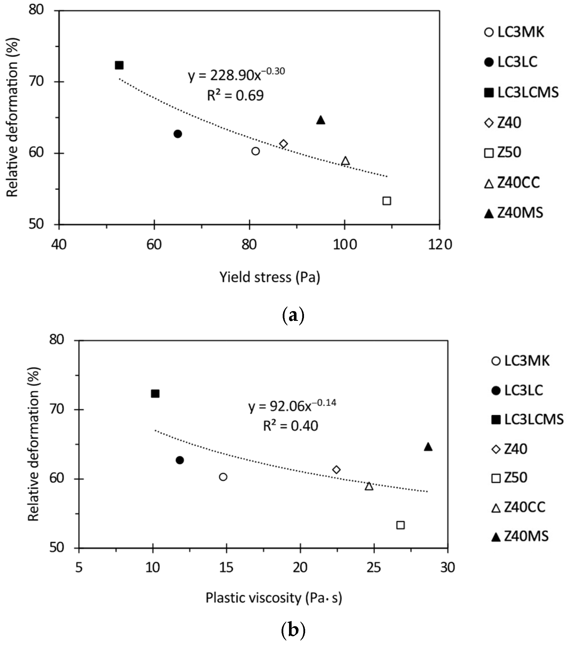 Buildings 15 02566 g014