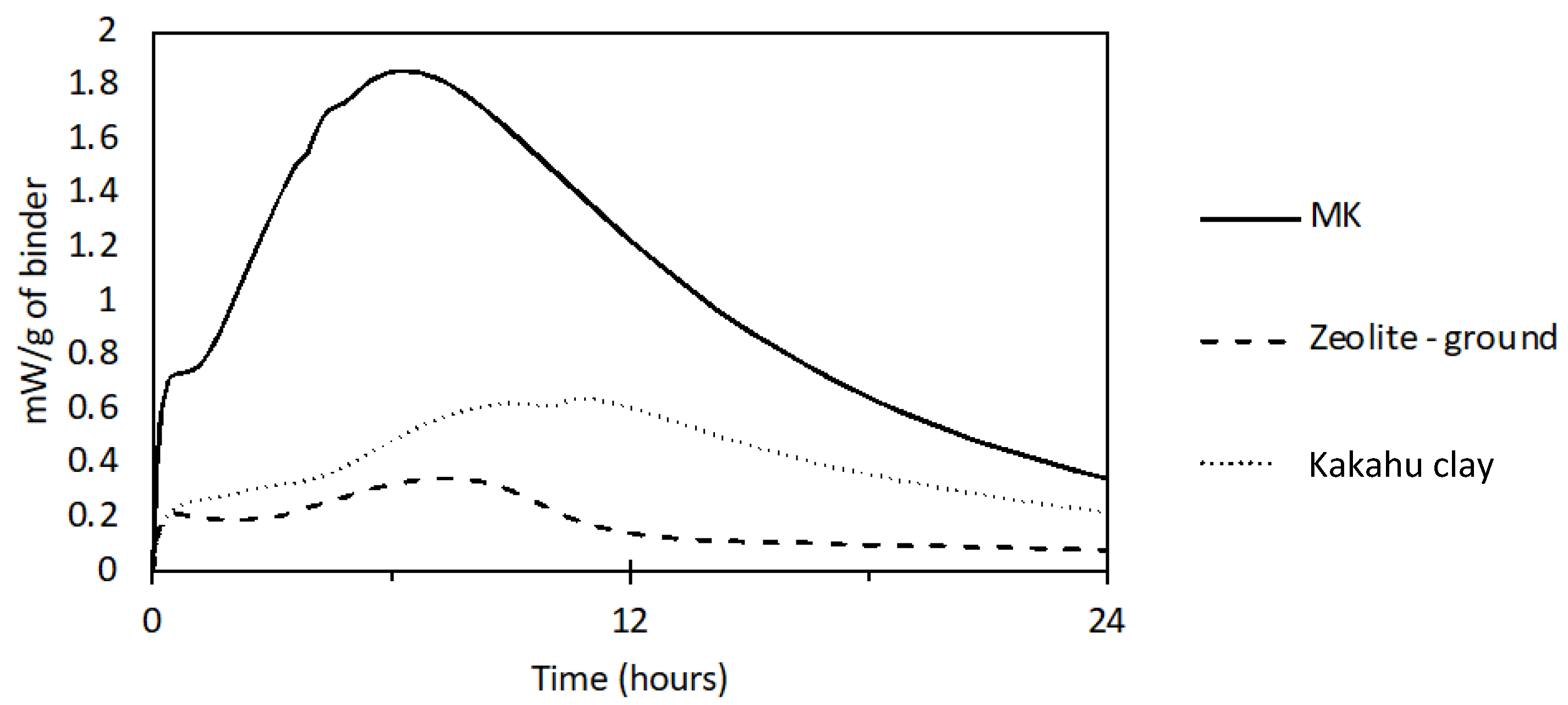 Buildings 15 02566 g016